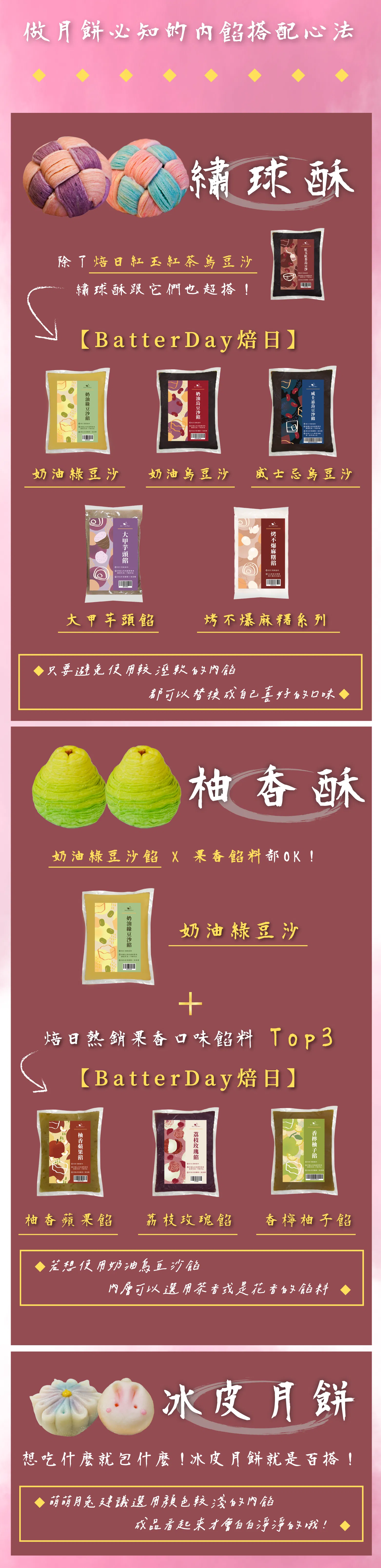 內餡搭配心法
