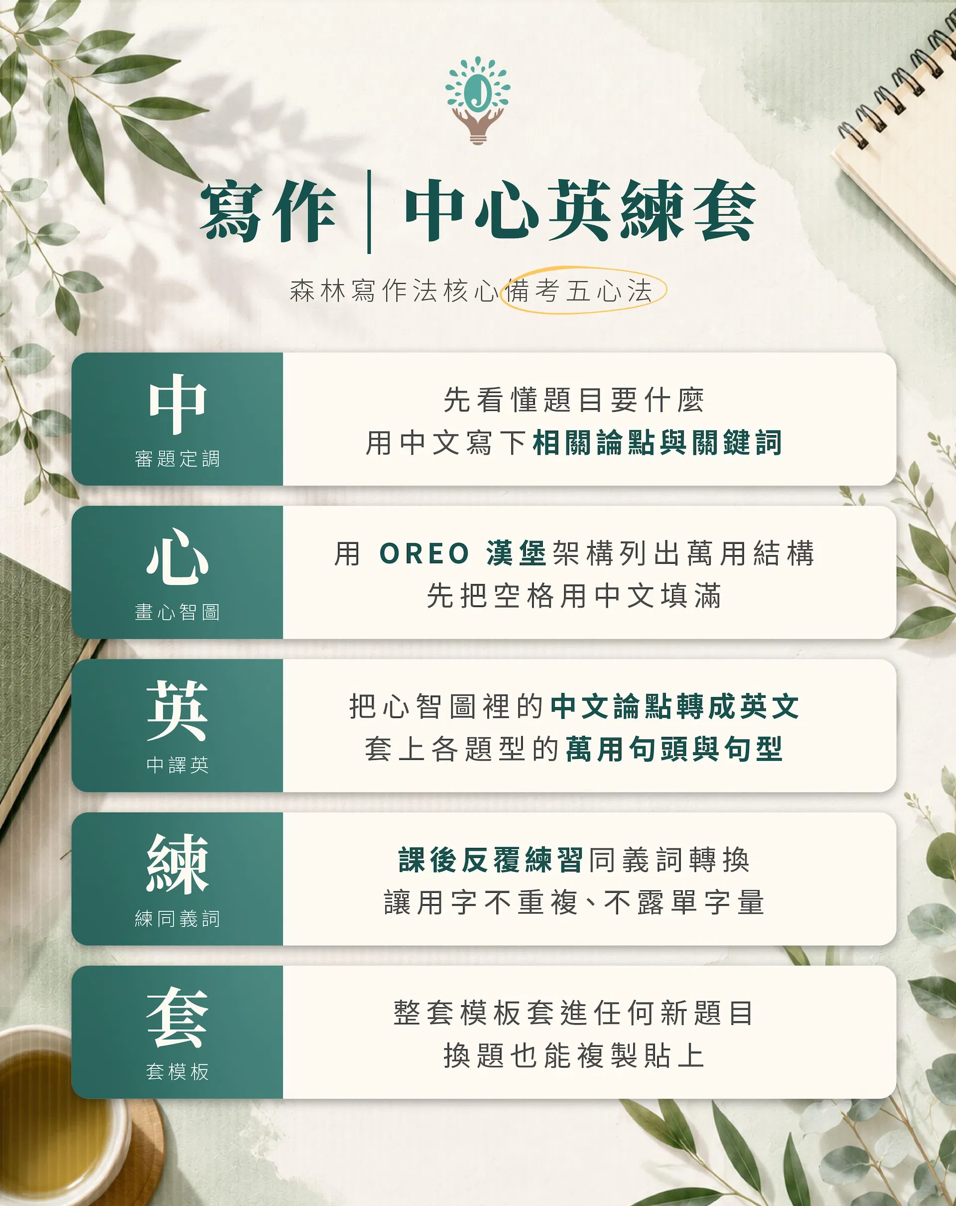 0930_webinar學測四週班_LP_07.jpg