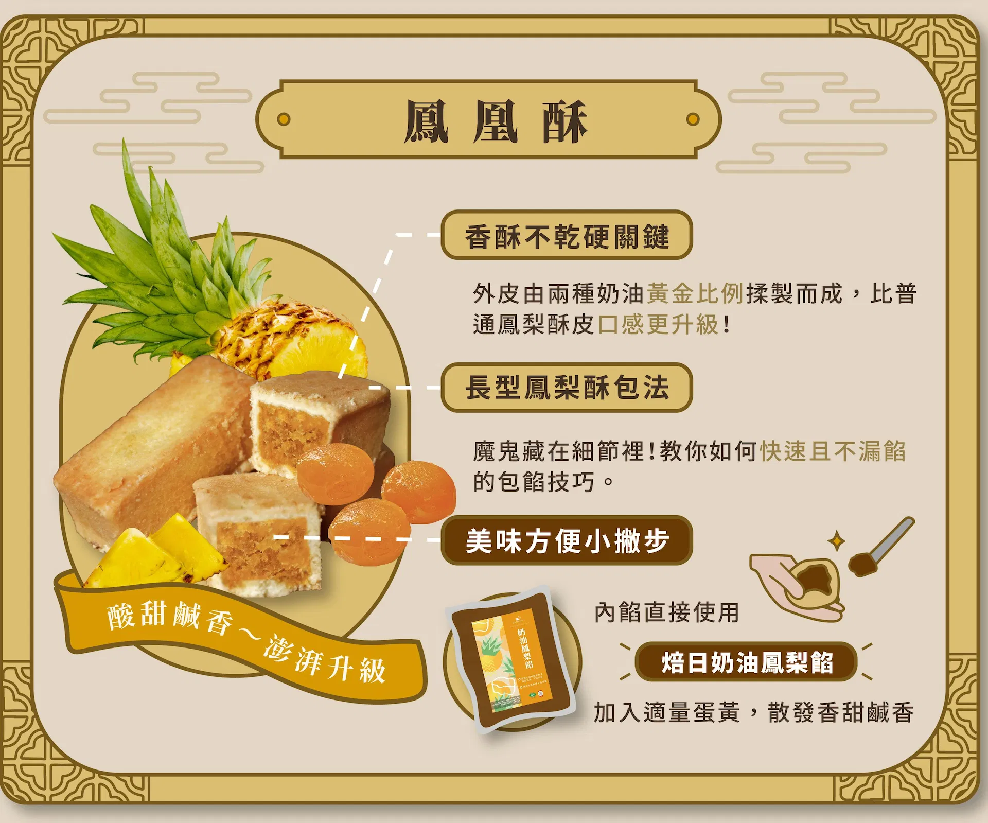 鳳凰酥