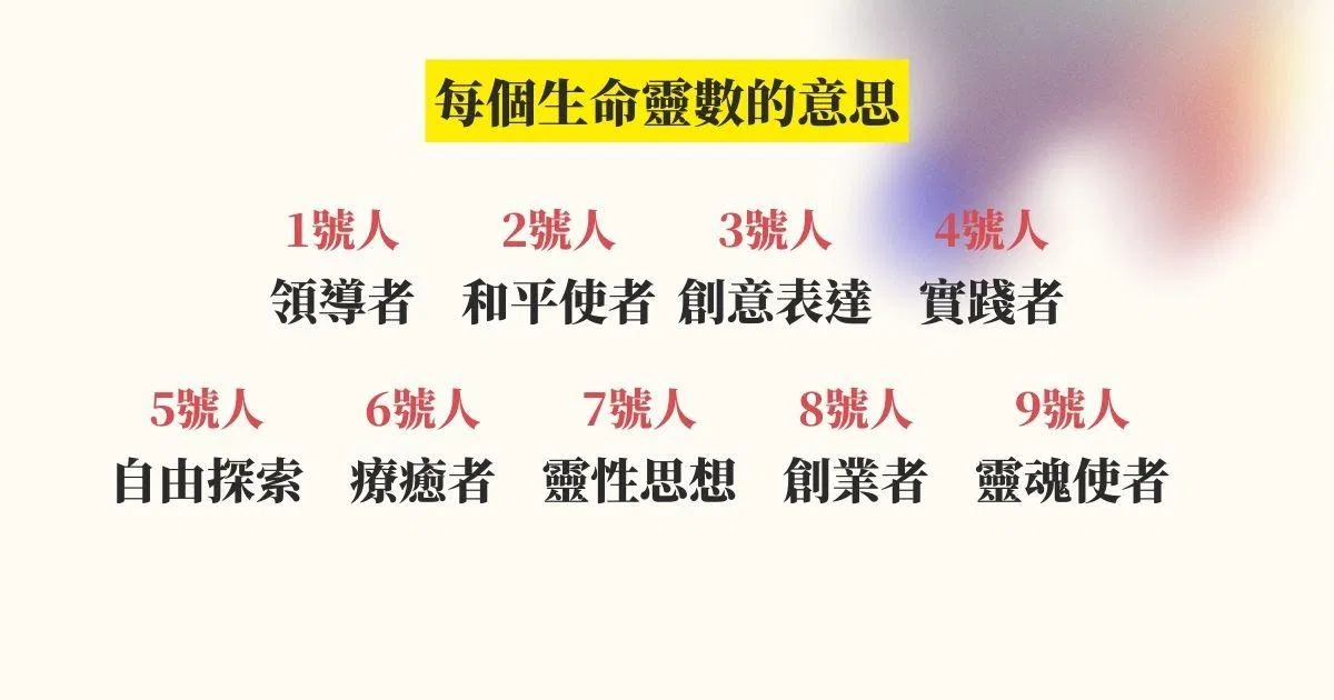 生命靈數代表的含義