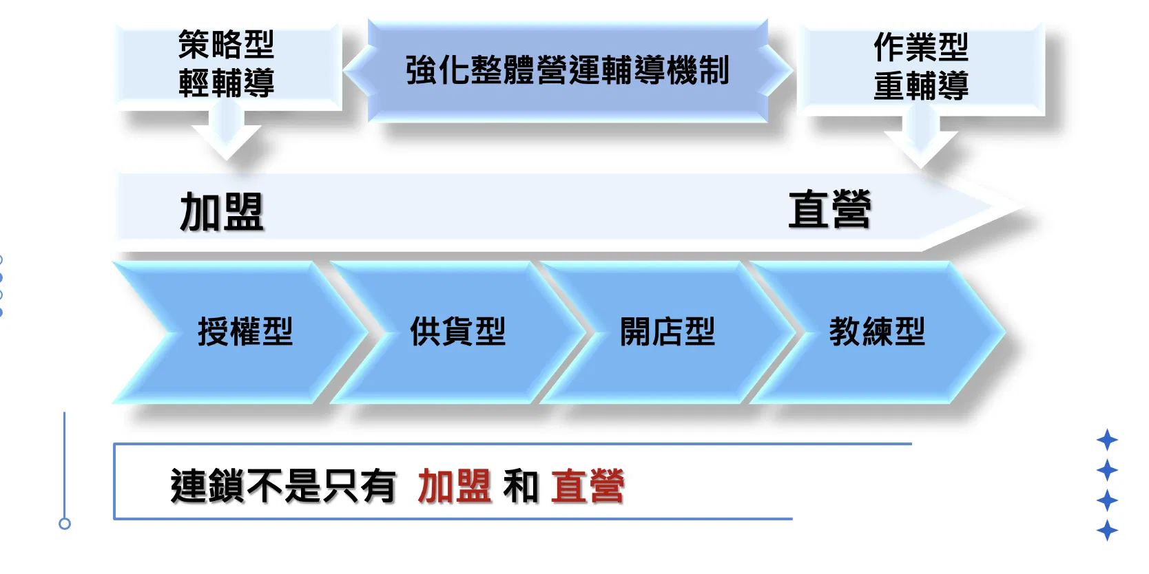 截圖 2026-07-02 22.25.37.png