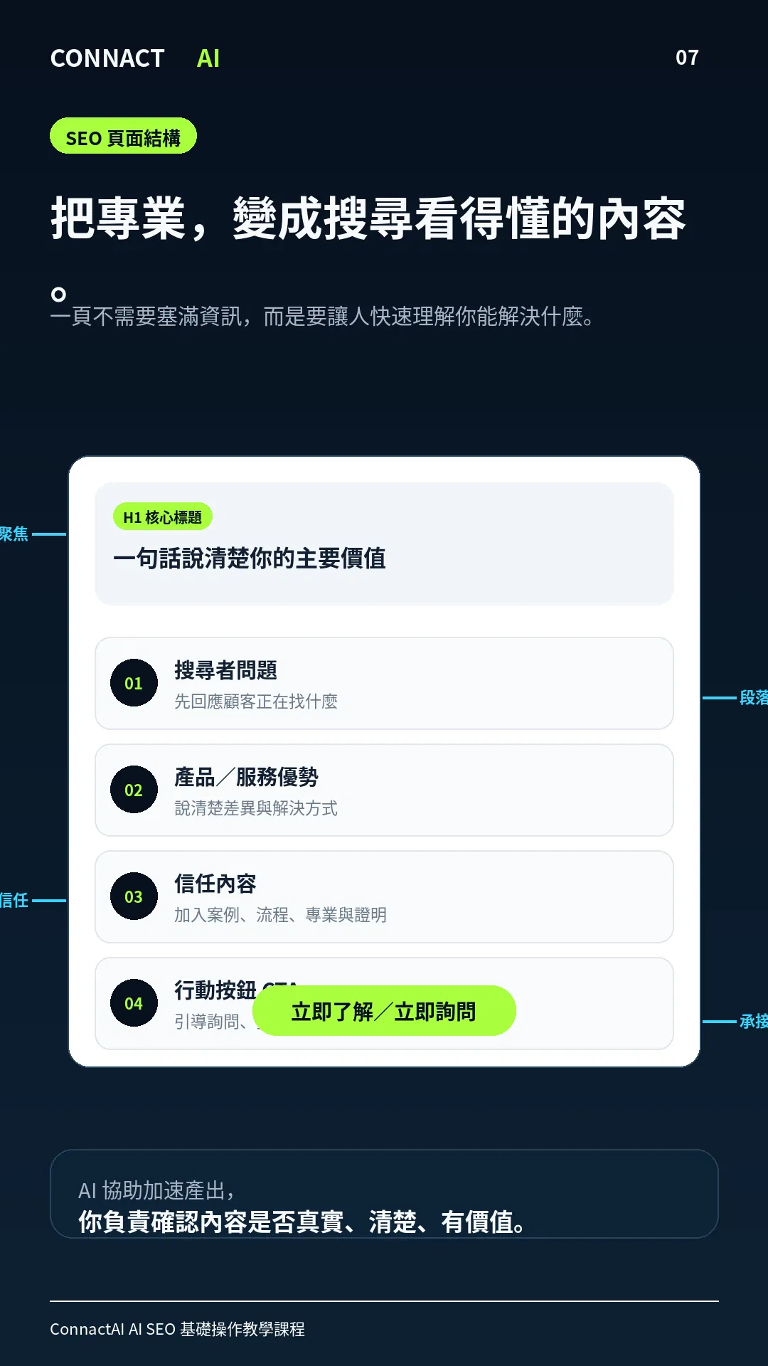 ConnactAI_AI_SEO_銷售頁_07.png