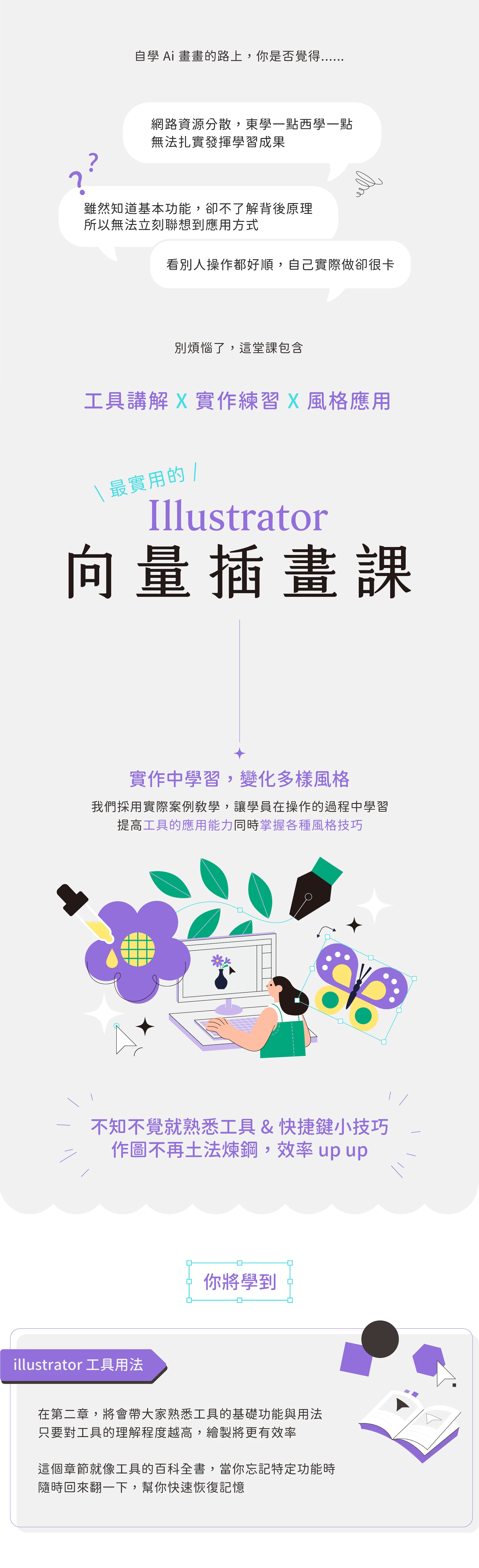 illustrator 教學簡介