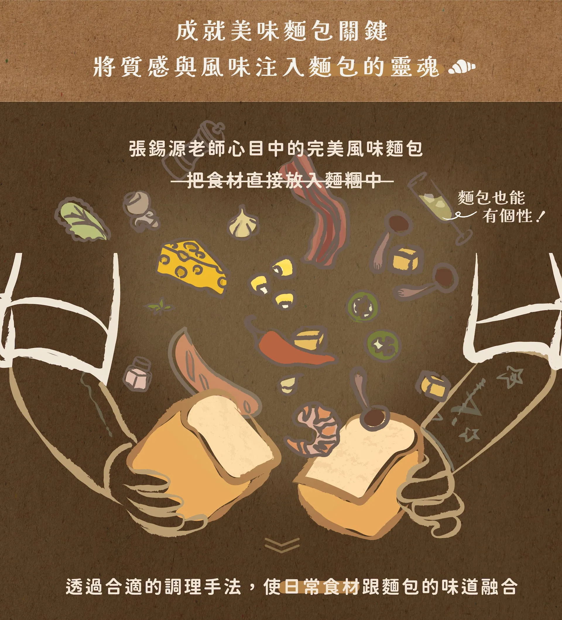 食材風味結合