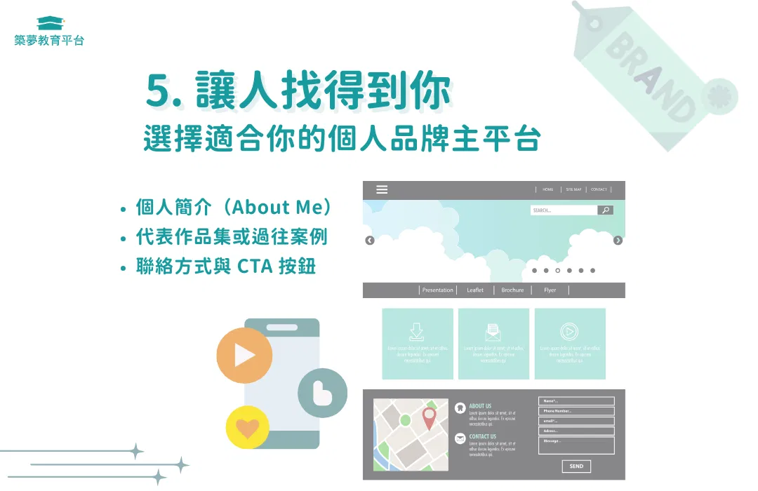 選擇適合你的個人品牌主平台