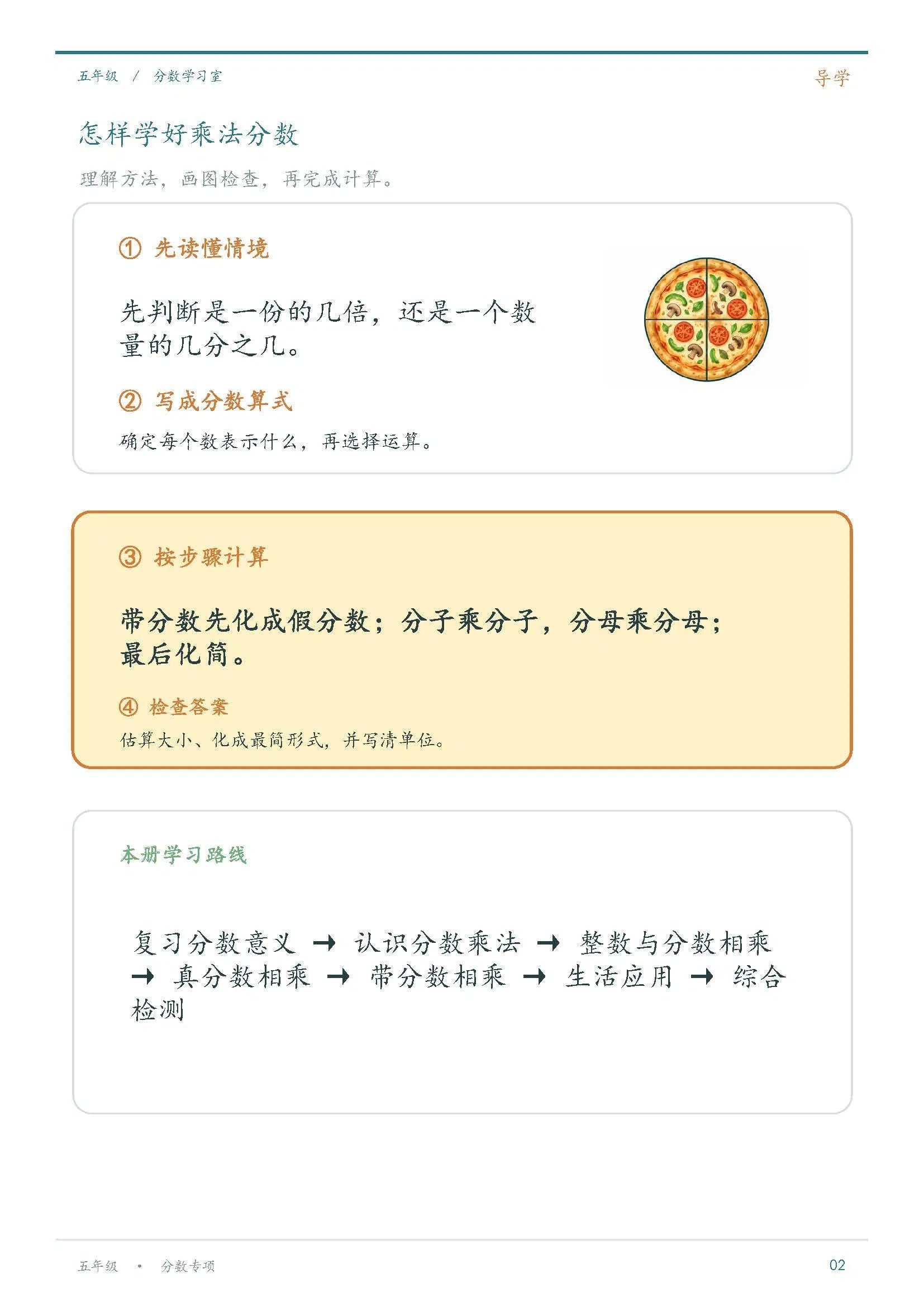 5年级分数专项练习_Page_02.jpg