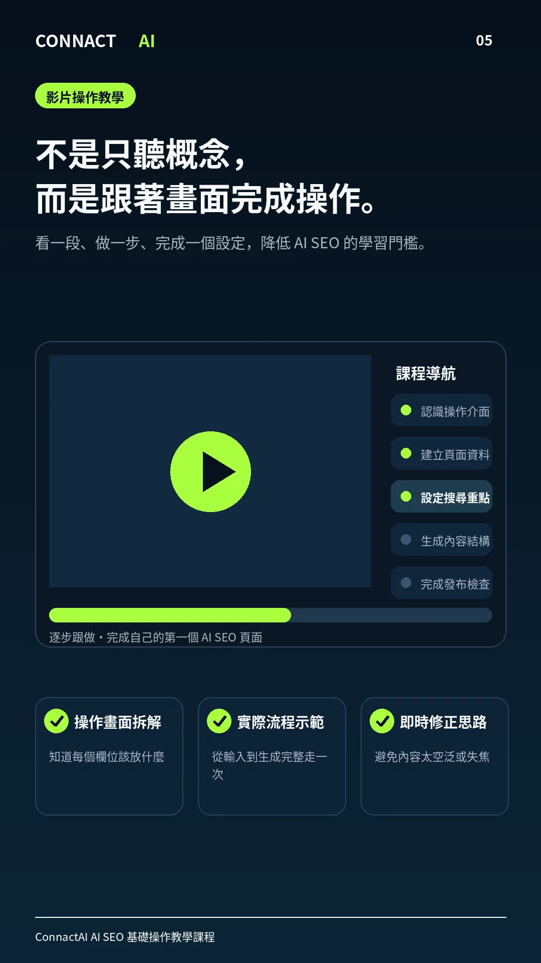 ConnactAI_AI_SEO_銷售頁_05.png