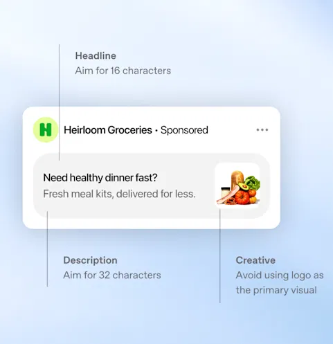 ChatGPT 廣告素材官方建議圖：Heirloom Groceries 廣告卡，標註標題 16 字元、描述 32 字元、主視覺避免用 logo