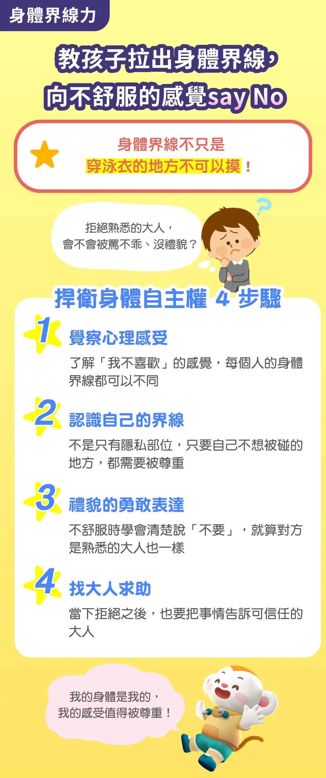 身體界線力：教孩子覺察不舒服的碰觸、勇敢拒絕並向可信任的大人求助