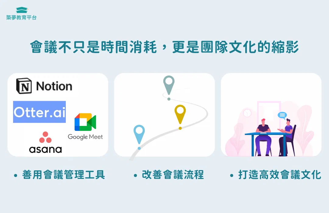 會議不只是時間消耗，更是團隊文化的縮影