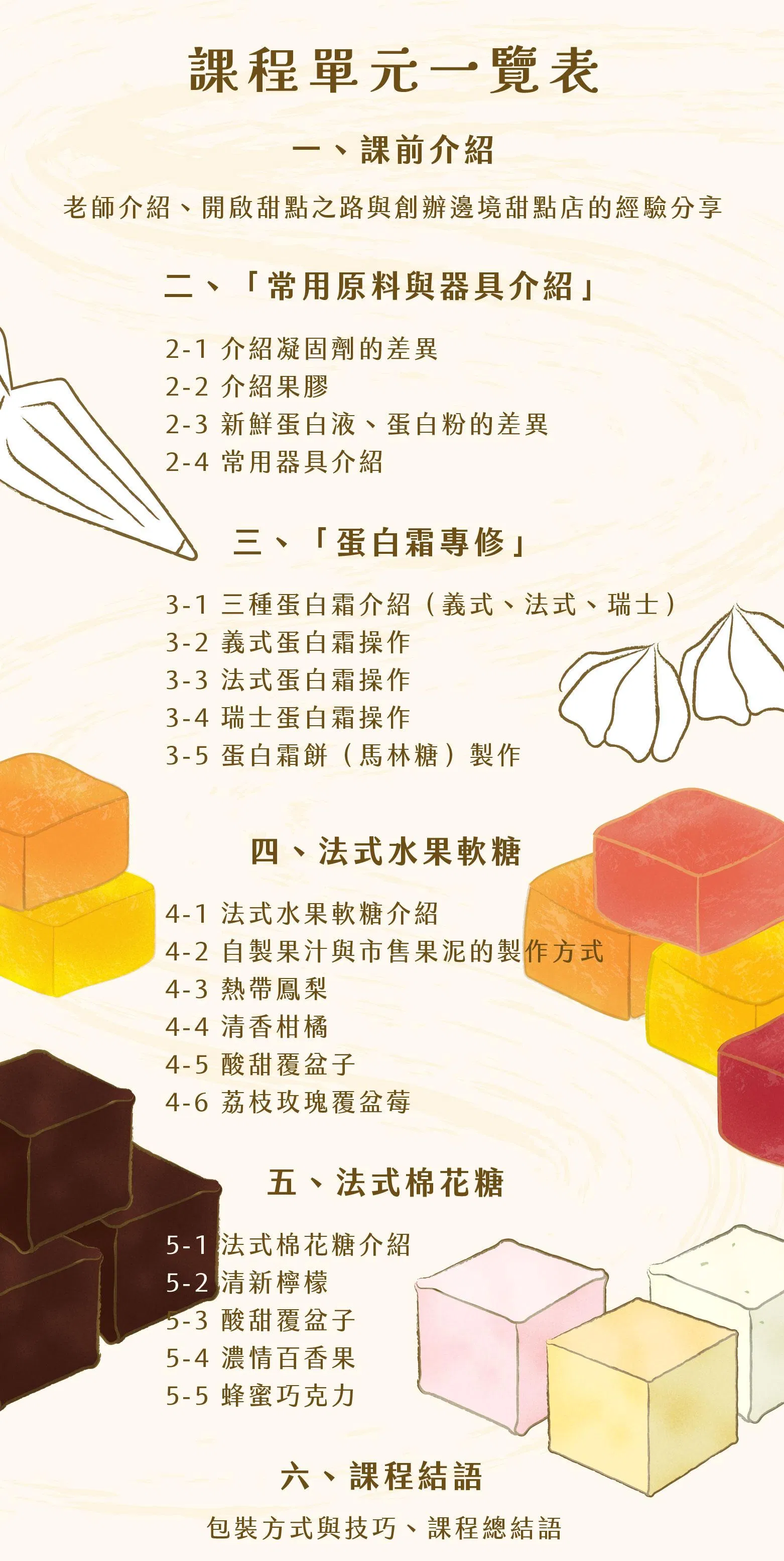 課程單元總覽