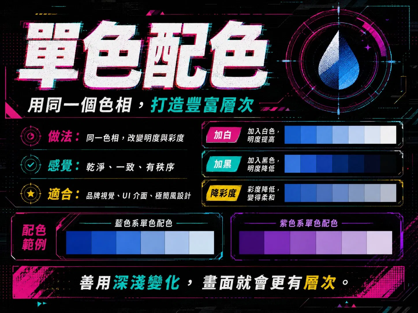 單色配色:用同一個色相,打造豐富層次