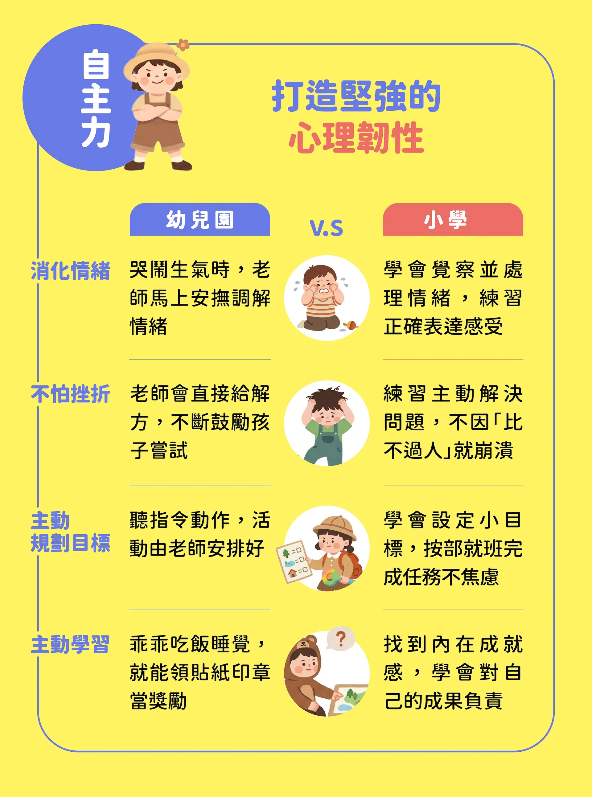 自信課_07自主力.jpg