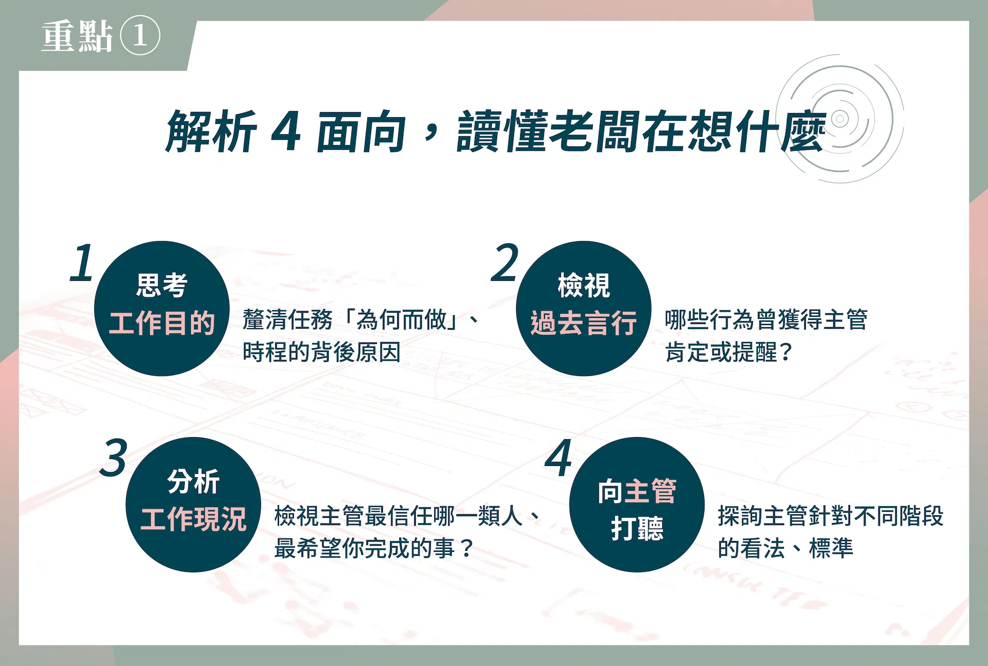 成為核心人才的必修課 課程介紹圖_2.jpg