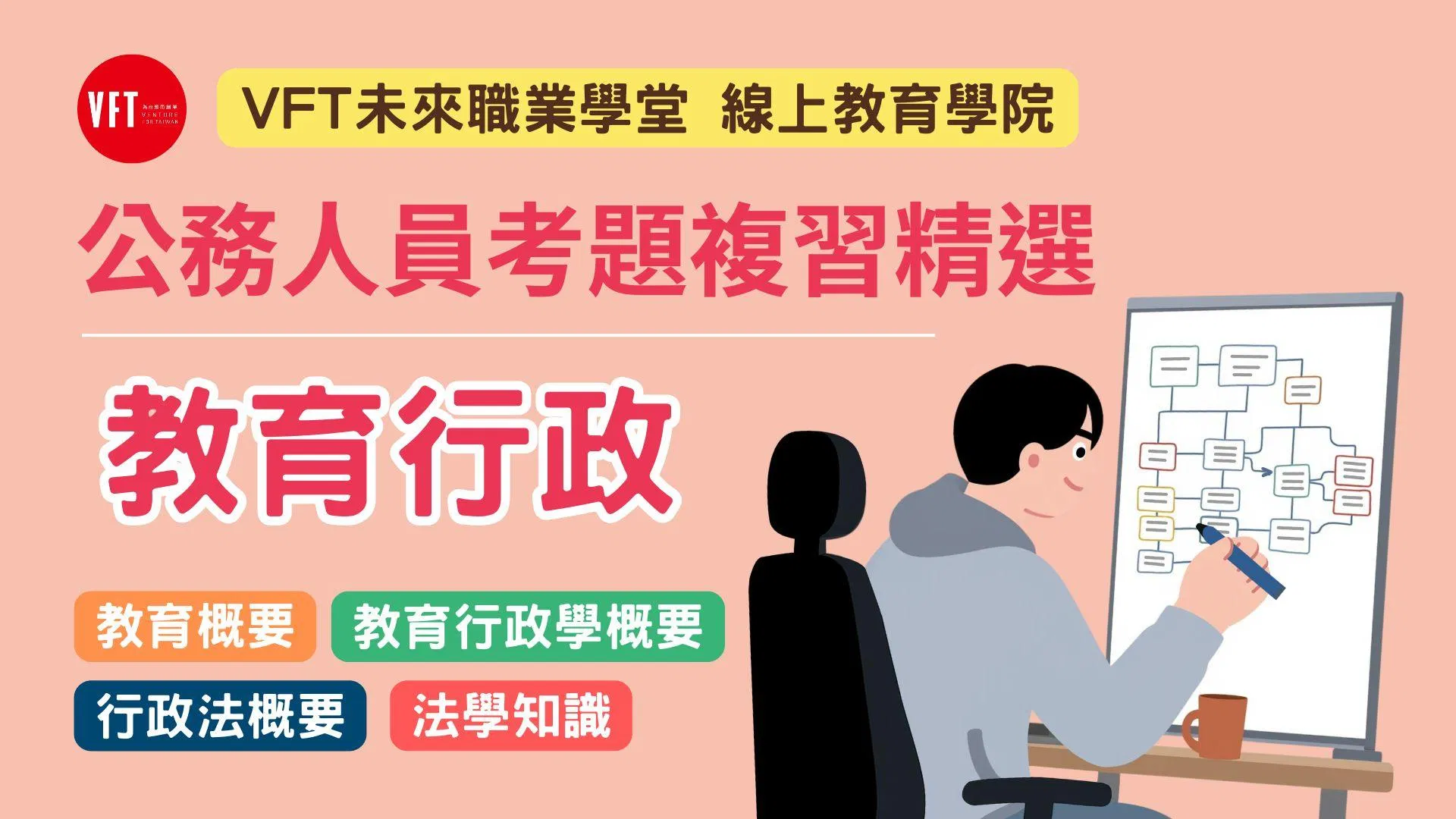 公務人員考題複習精選 (8).jpg