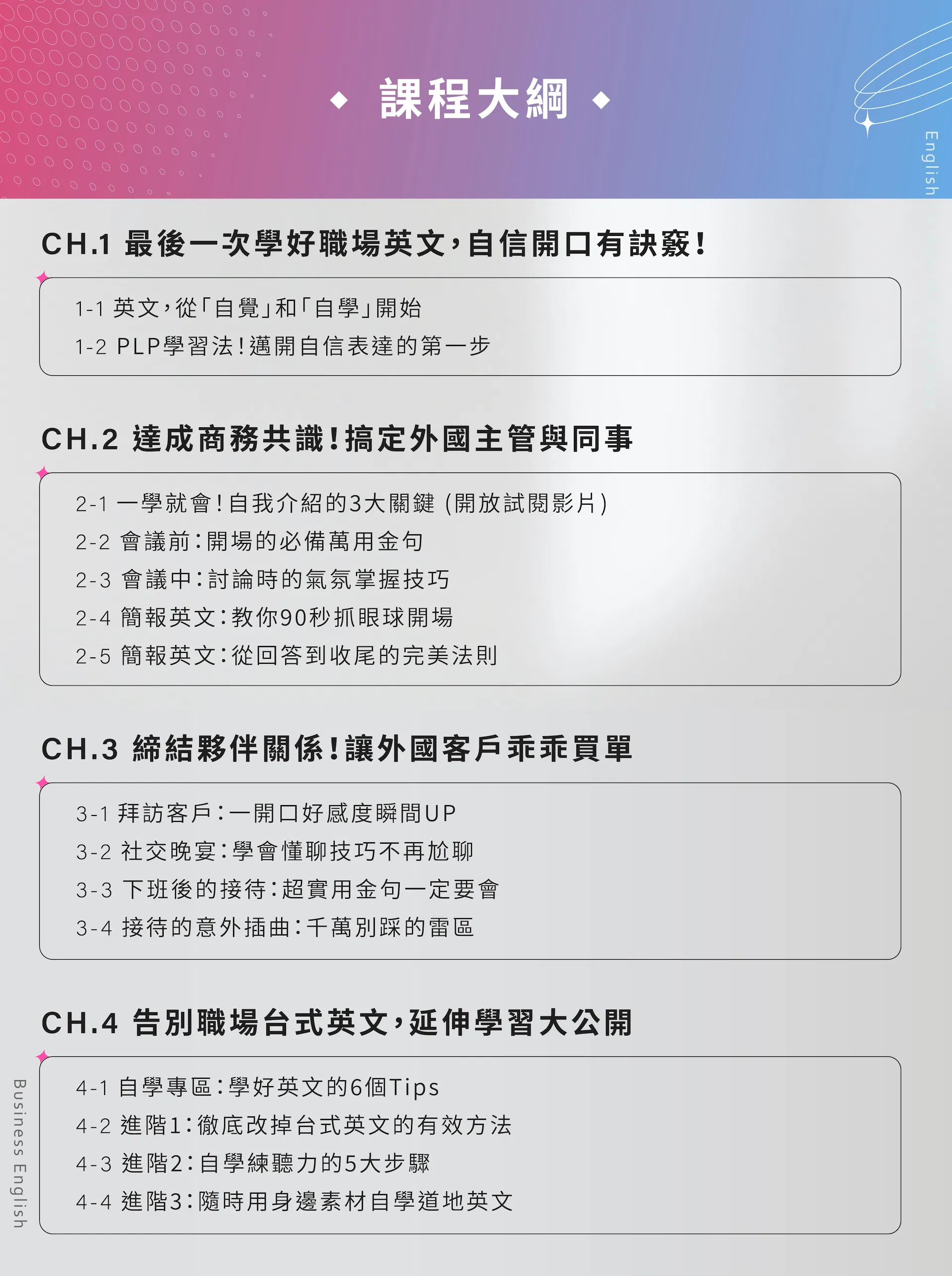 Catherine 英文教學線上課程，上班族自學進修的首選，教你從商務會議、英文開會、簡報提案、拜訪客戶到社交實用金句，輕鬆自學告別台式英文
