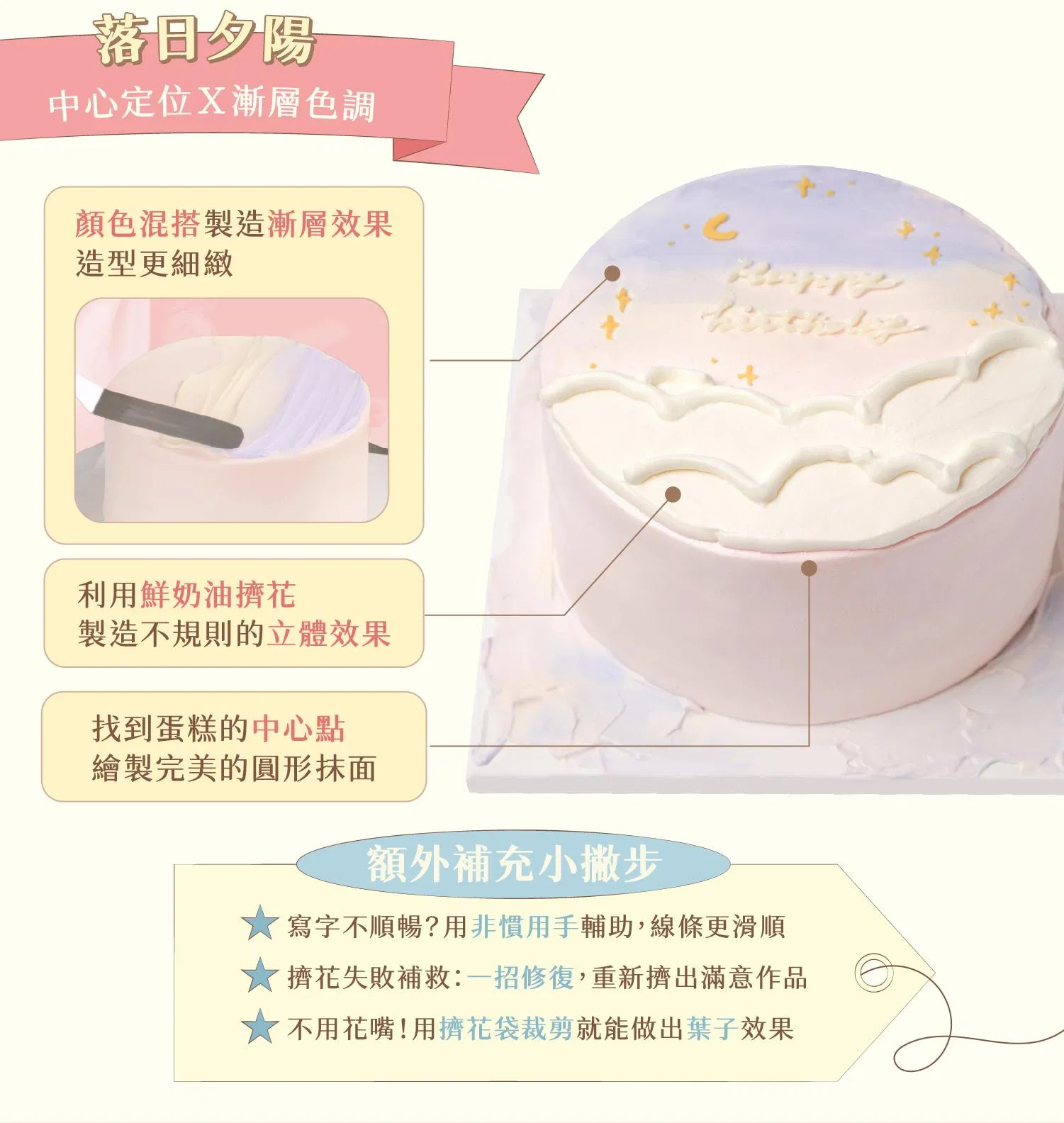 ldp_5_基礎入門款.jpg
