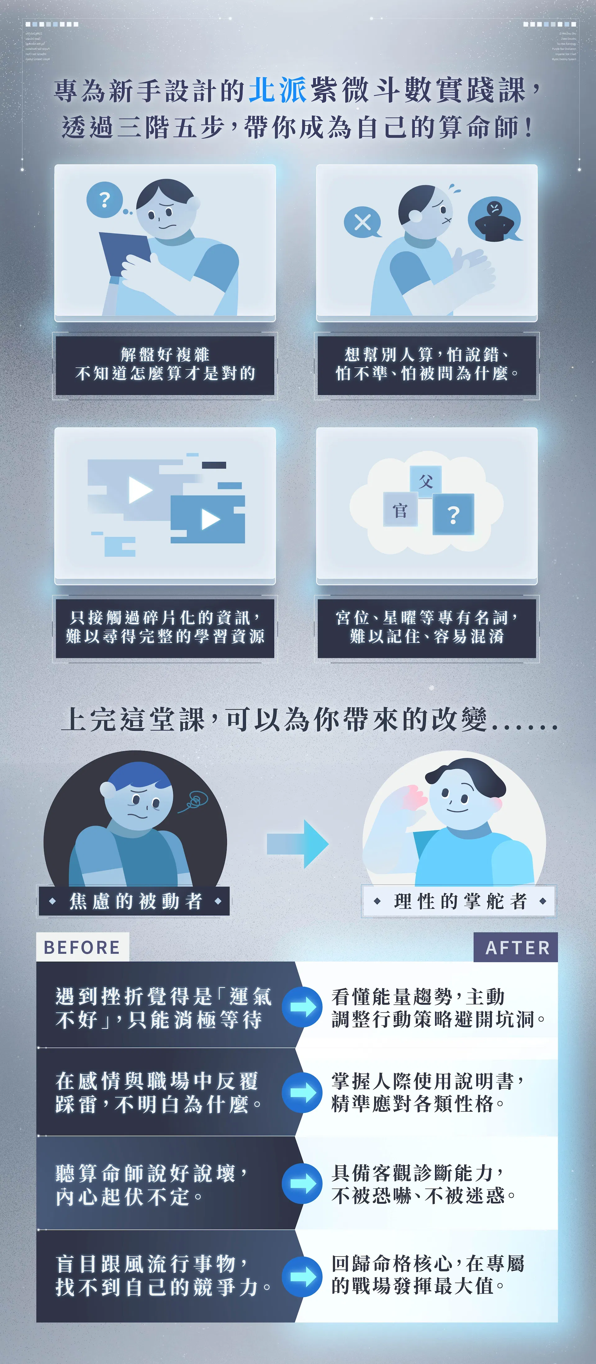 紫微斗數課程_工作區域 1 複本.jpg