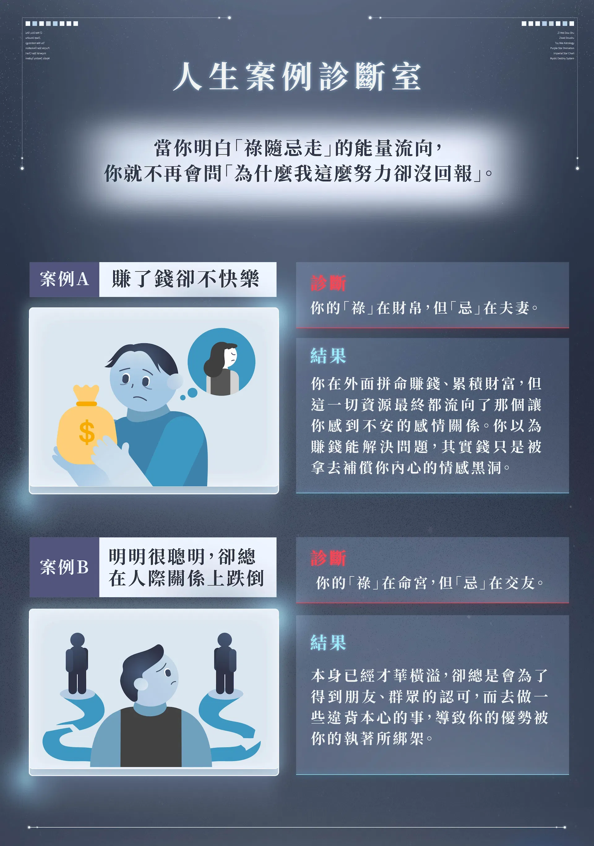 紫微斗數課程_工作區域 1 複本 10.jpg