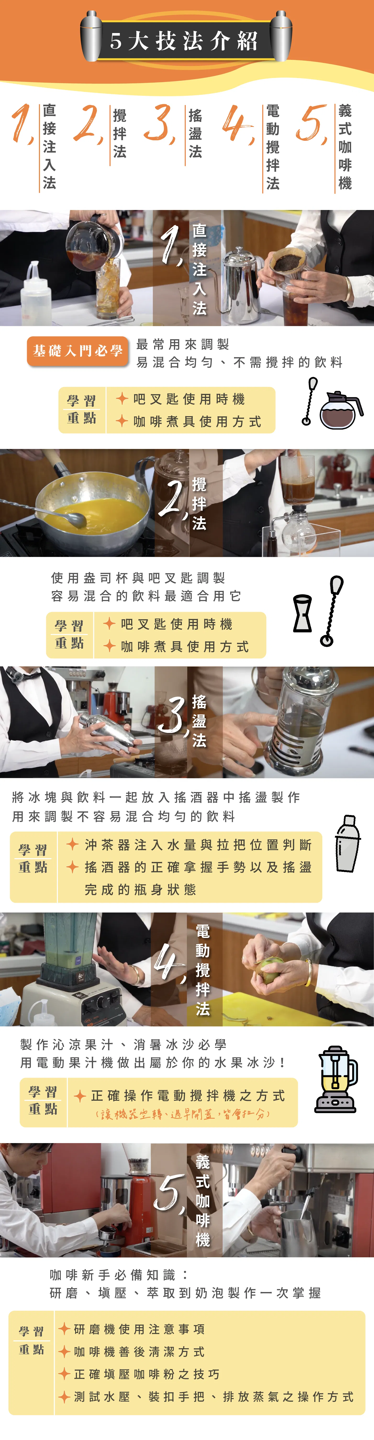 五大飲料技法