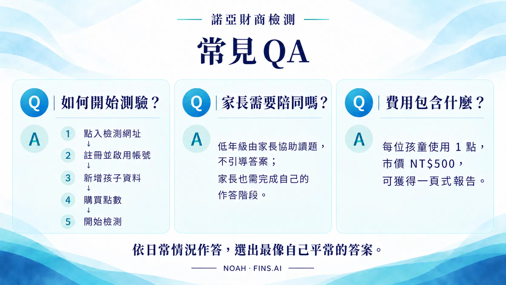 五步檢測流程圖.png