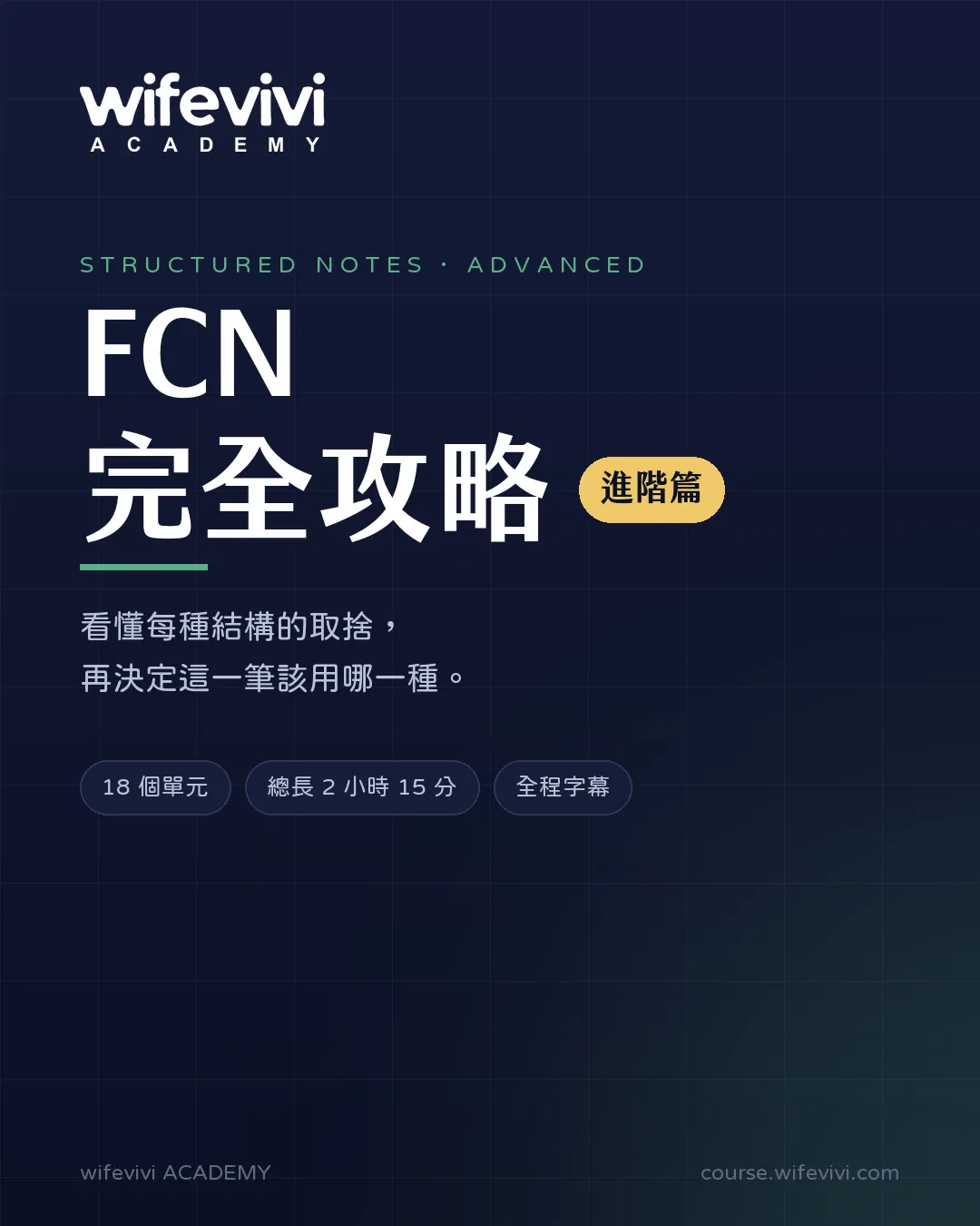 FCN 完全攻略・進階篇課程主視覺。深色底，wifevivi ACADEMY 標誌，標題「FCN 完全攻略」加上金色「進階篇」標籤，副標「看懂每種結構的取捨，再決定這一筆該用哪一種」。課程資訊：18 個單元、總長 2 小時 15 分、全程字幕。