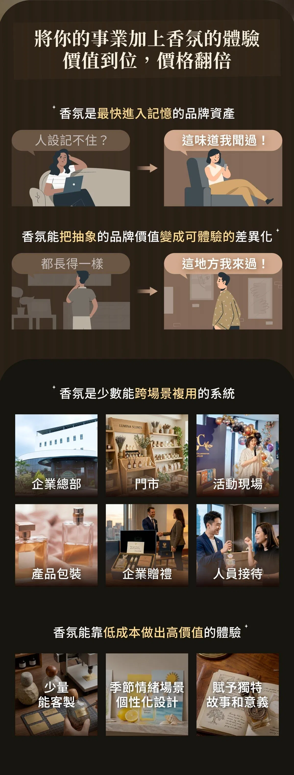 香氛IP_LP_完稿_02.jpg