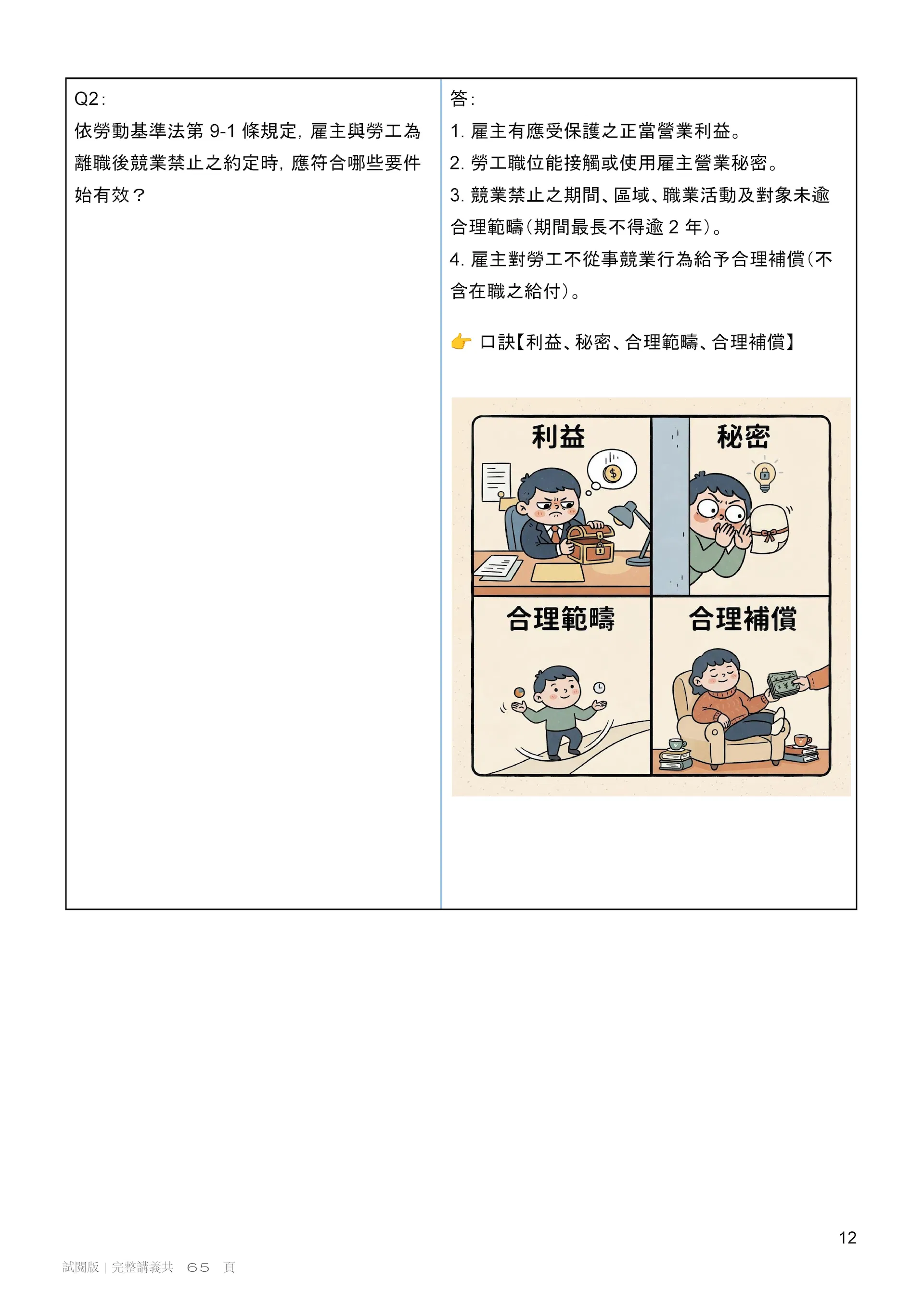 就服大師_115年第3梯次_考前衝刺講義_v2.3_試閱5頁_頁面_3.jpg