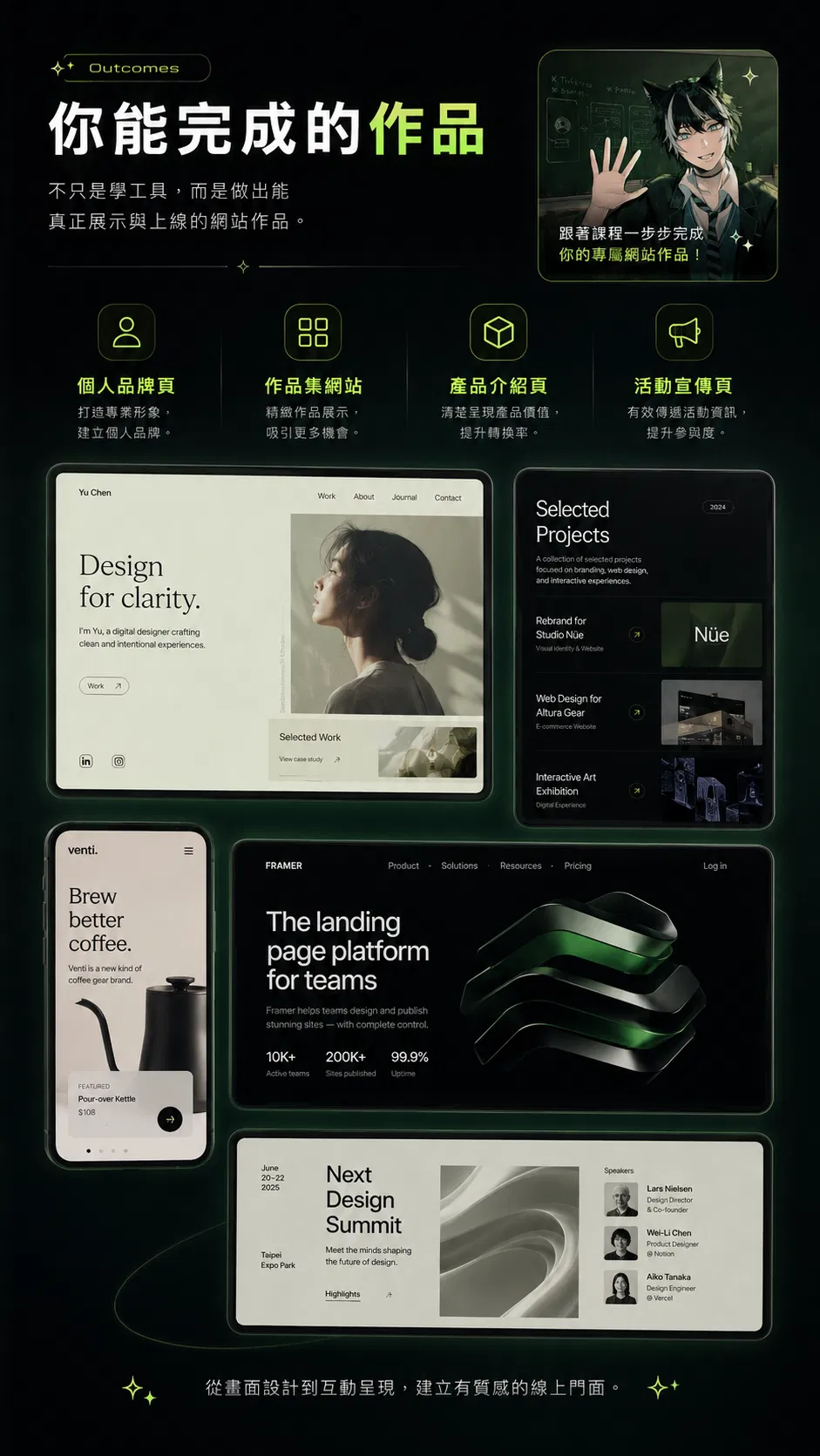 Framer 完成的 5 種網站作品集成果