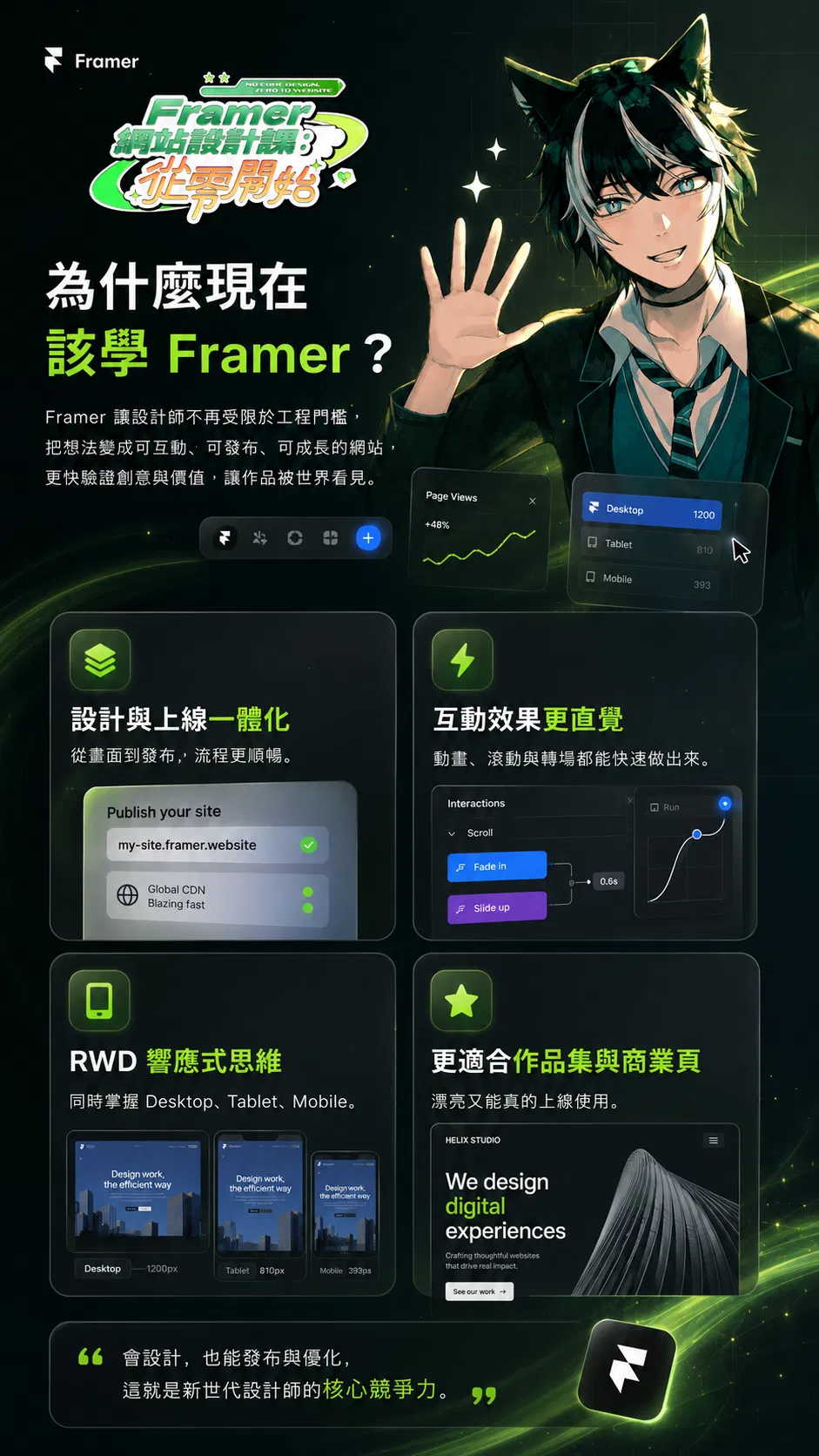 Framer 網站設計優勢:把想法變成真正上線的網站，適合新手與設計師作品集應用