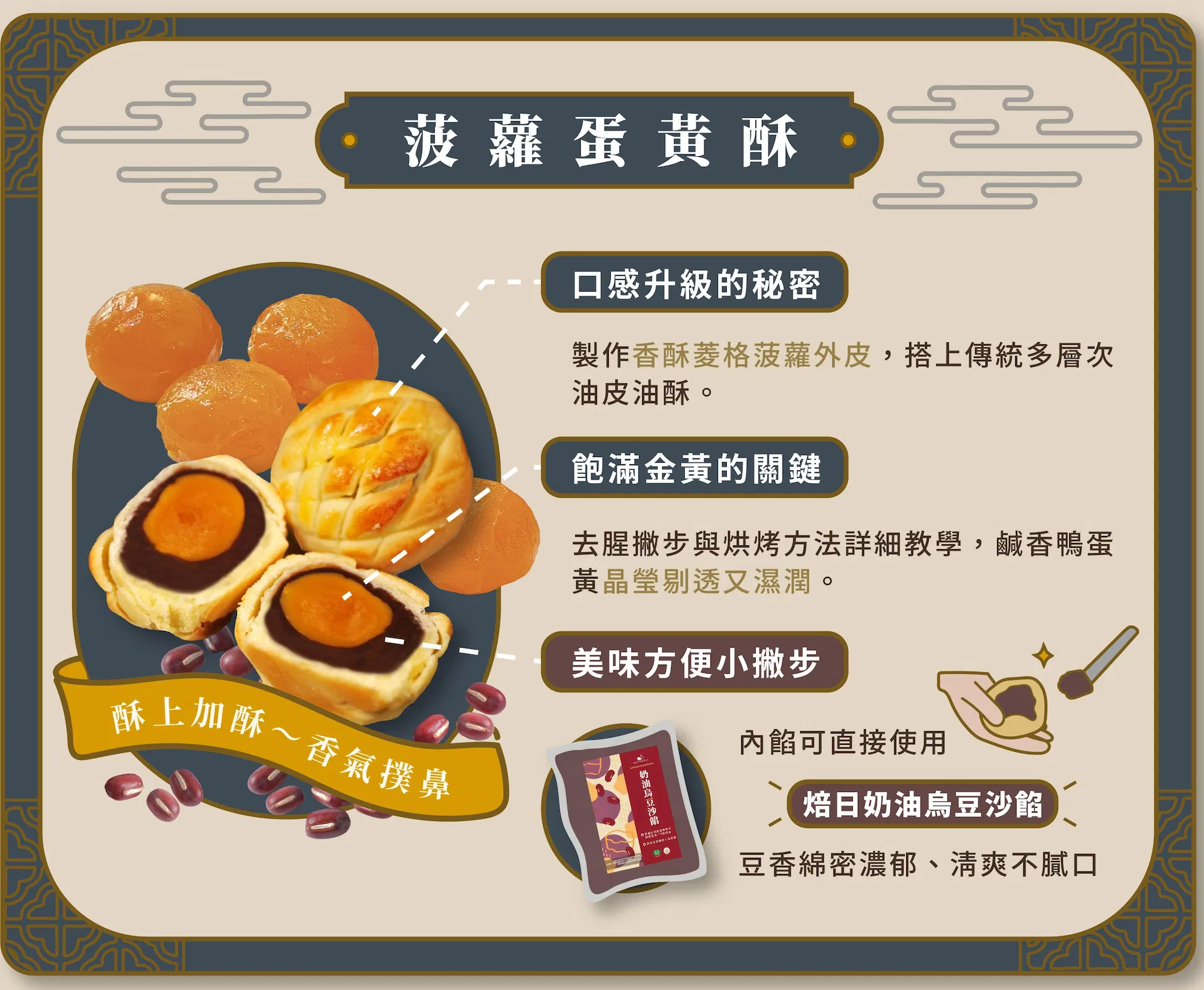 菠蘿蛋黃酥