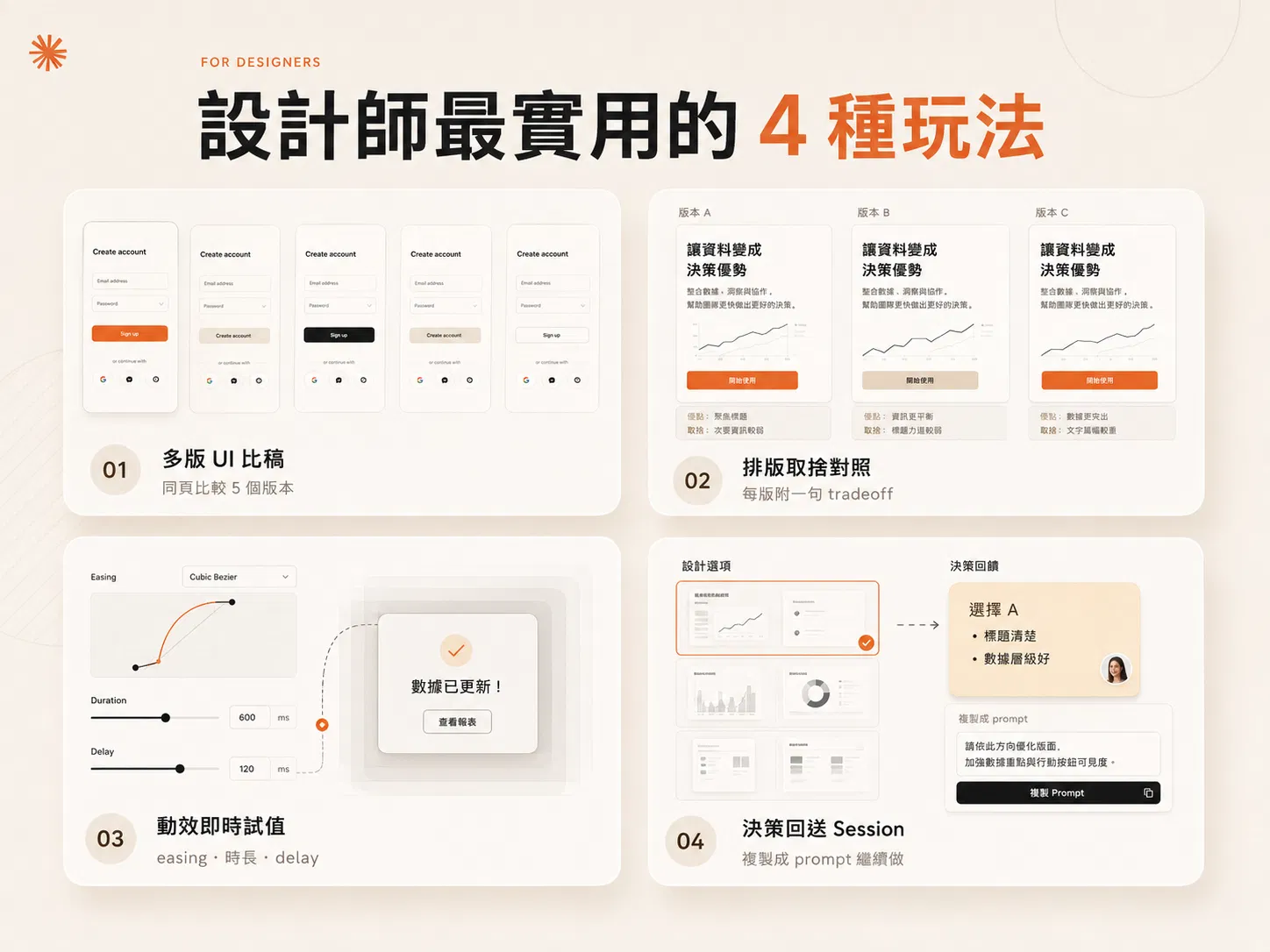 設計師最實用的四種玩法：多版 UI 比稿、排版取捨對照、動效即時試值、決策回送 session