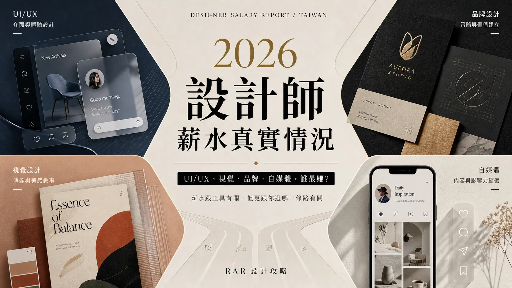 2026 設計師薪水真實情況：UI/UX、視覺、品牌、自媒體誰最賺