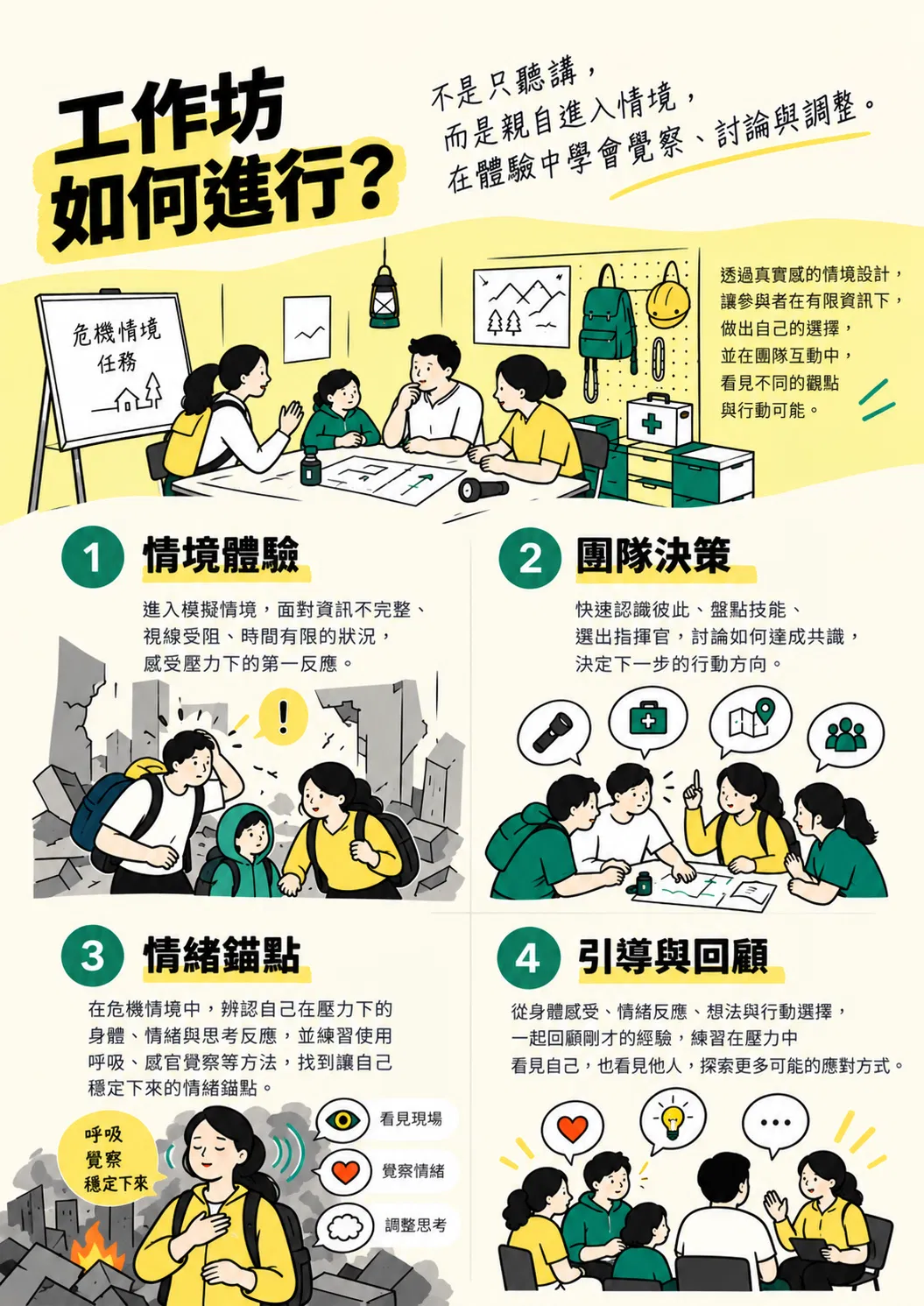 危機中平安回家03.png