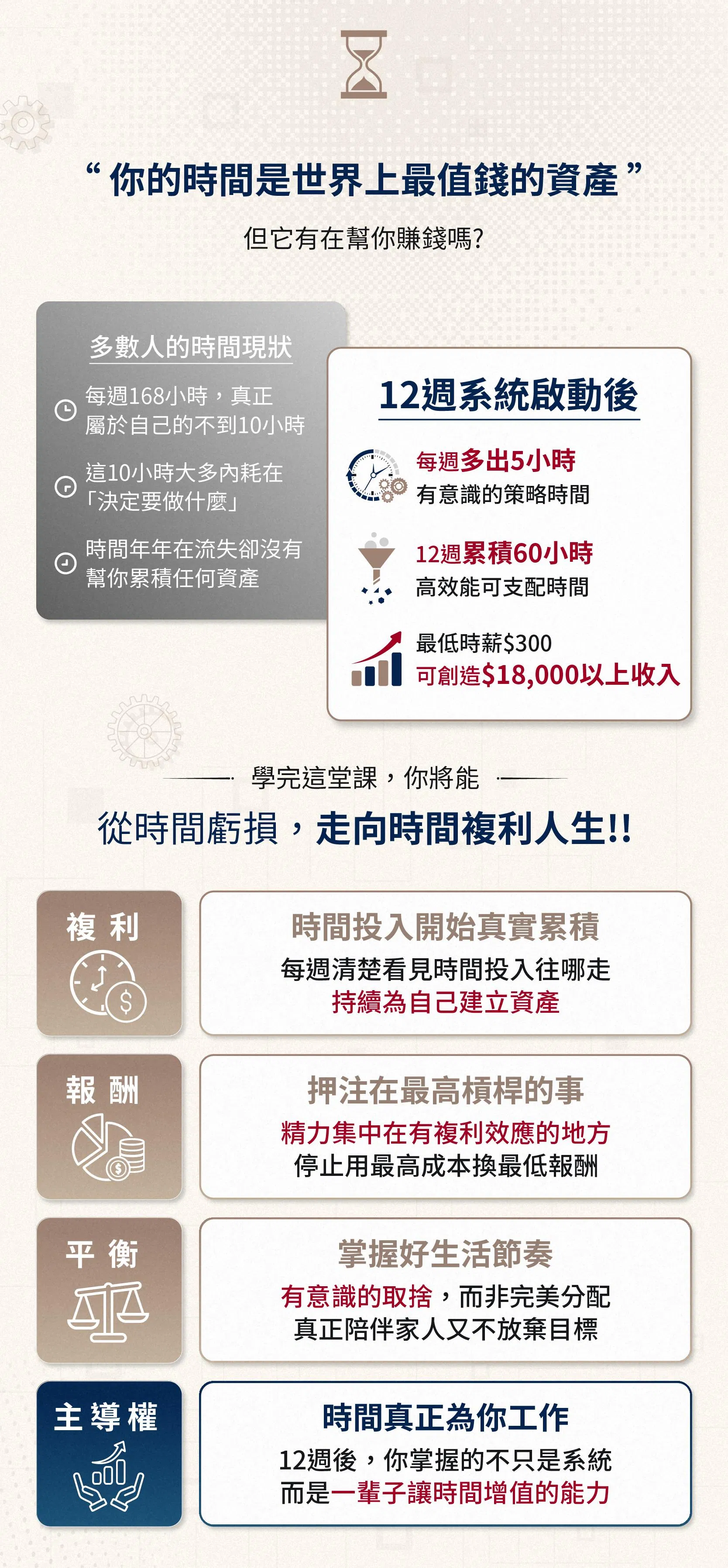 12週時間資產翻倍術-鮪魚修改版_工作區域 6.jpg