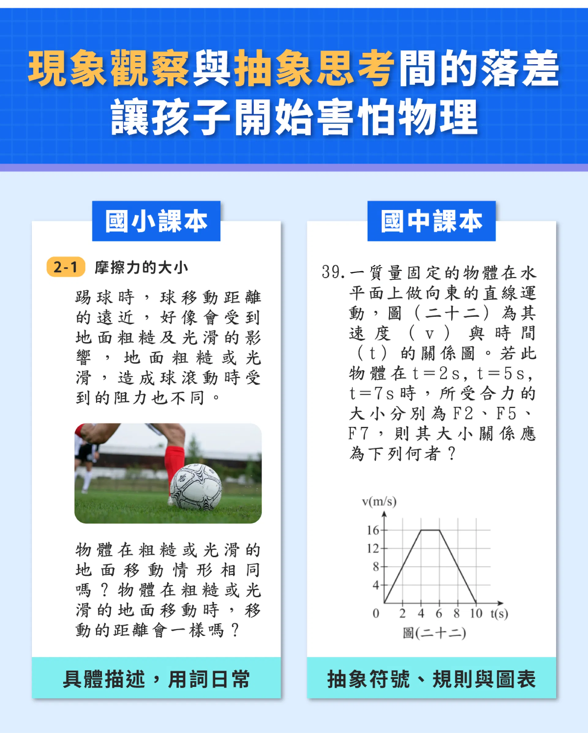 物理課_P2.png