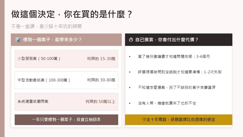 slide4-你在買的是什麼.png