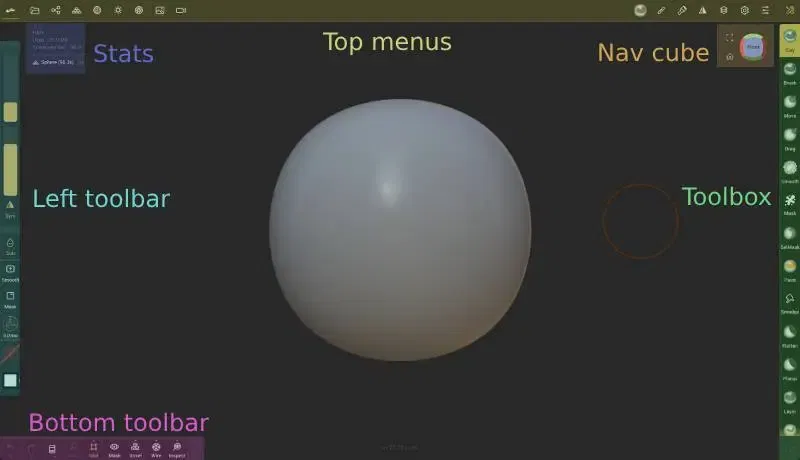 Nomad Sculpt 介面總覽標註圖:畫面中央是一顆球,六個彩色標籤分別指向上方選單 Top menus、左上統計 Stats、右上導航方塊 Nav cube、左側工具列 Left toolbar、右側工具箱 Toolbox 與下方工具列 Bottom toolbar
