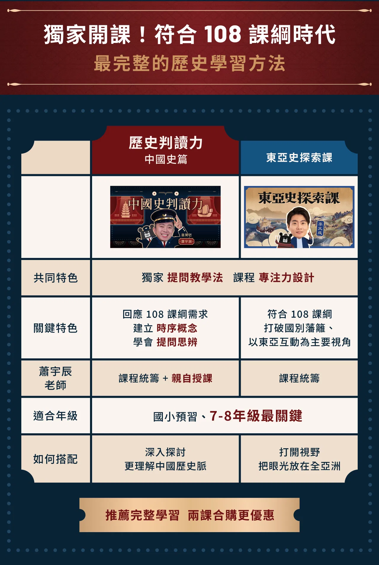 歷史課募資頁_11-2.png