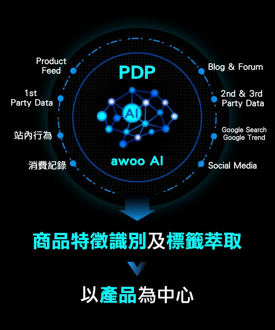 0918_05_林思吾_課程一頁圖PHOTO-2.jpg