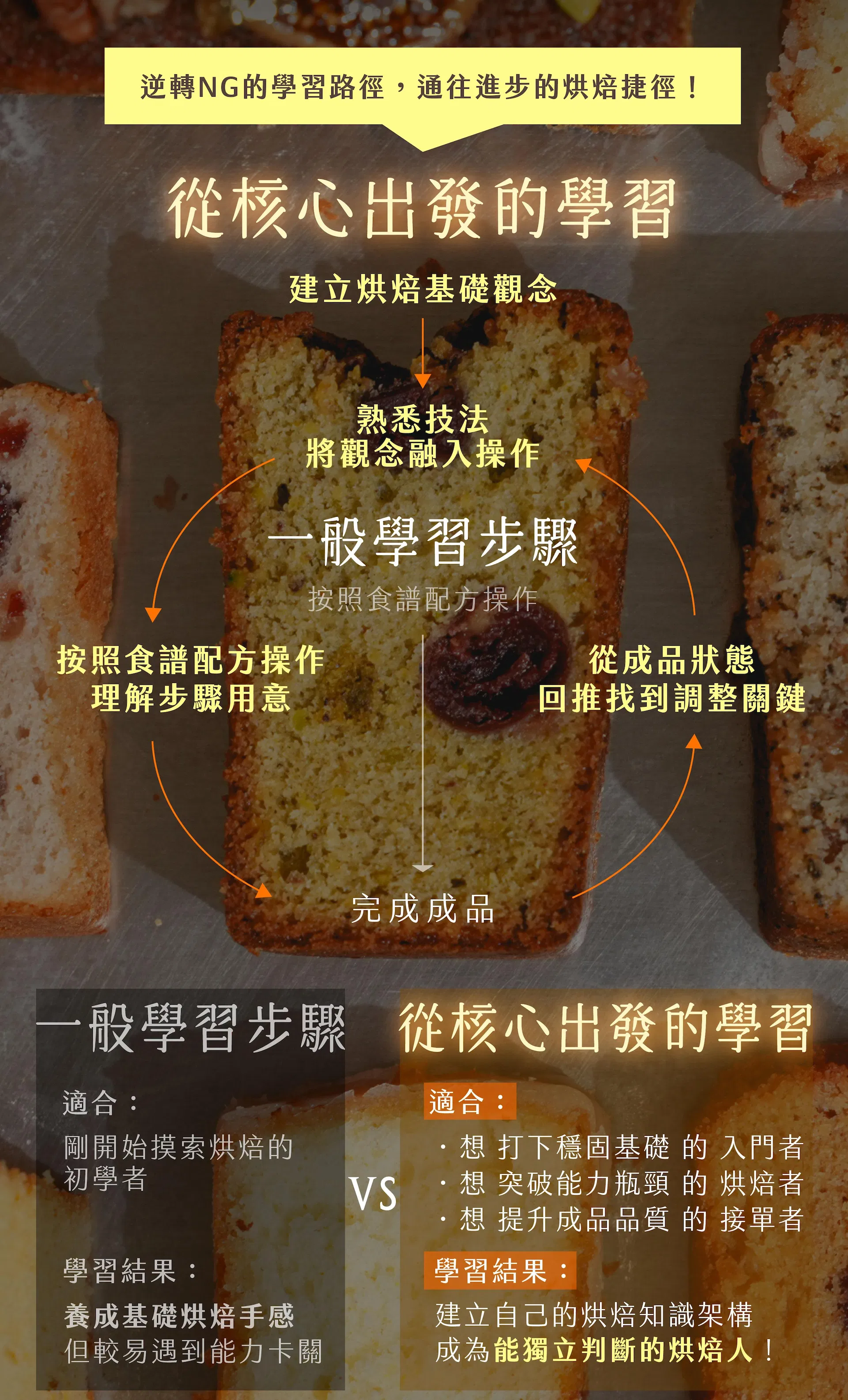 林庚辰磅蛋糕｜ldp(v2)-17.jpg