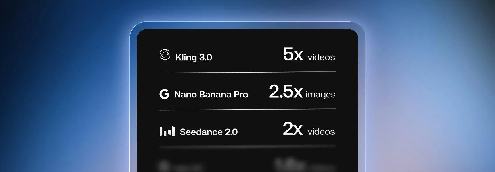 Artlist 五月點數調降的官方宣傳圖：Kling 3.0 影片 5 倍、Nano Banana Pro 圖片 2.5 倍、Seedance 2.0 影片 2 倍