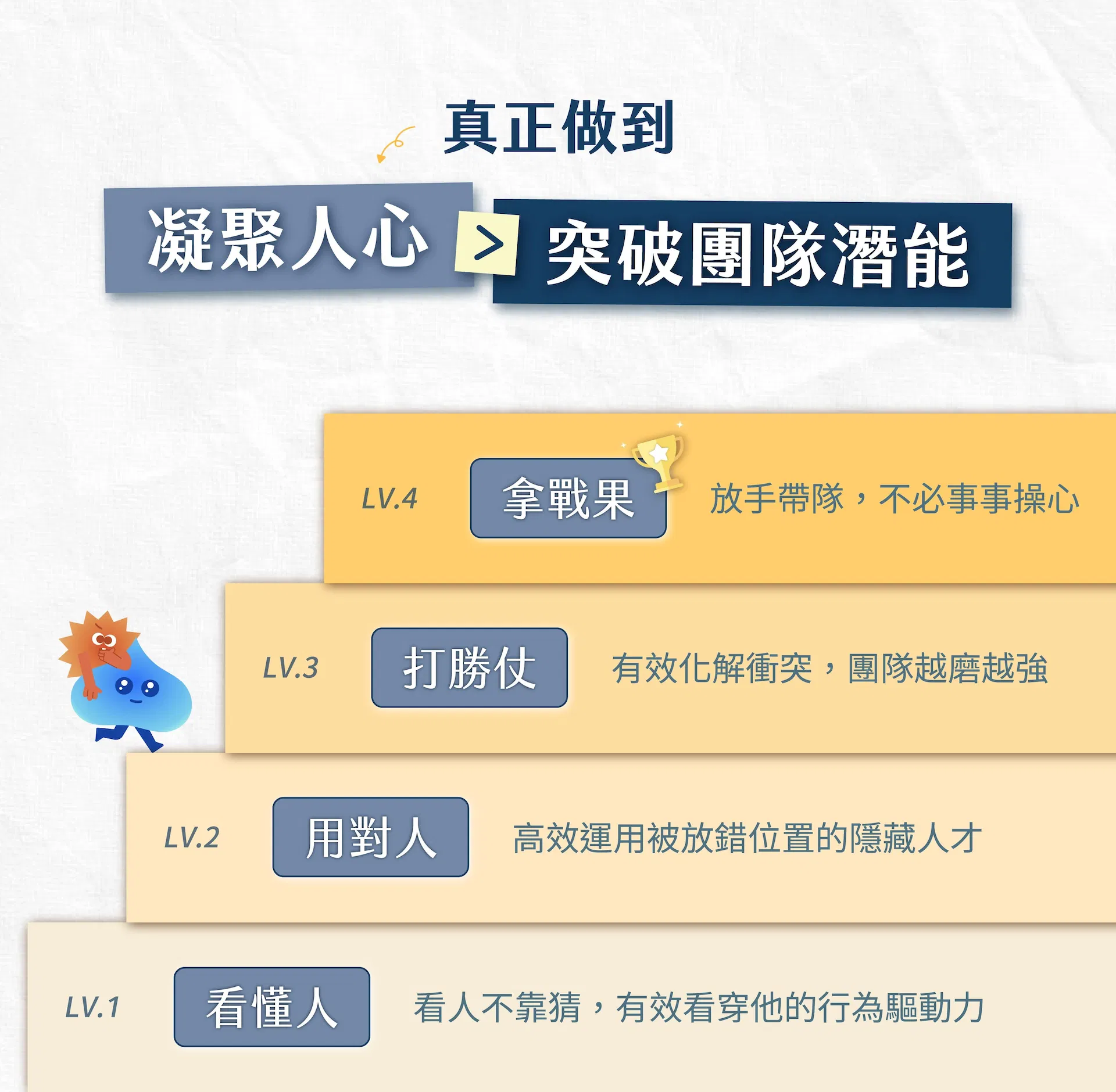 2608 團隊善任｜銷售頁調整_完稿-04.jpg