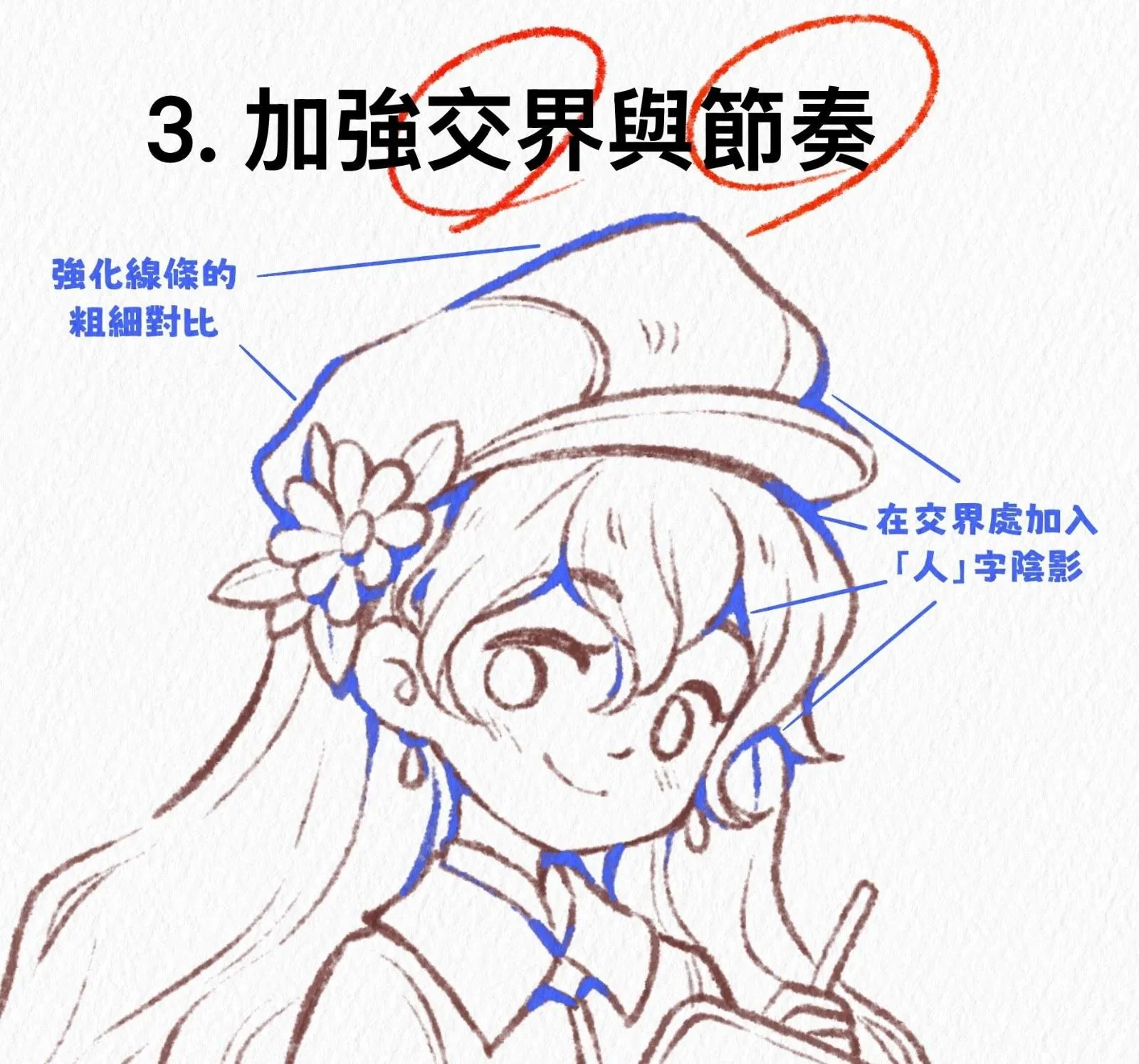 在線條交會處加入人字小三角