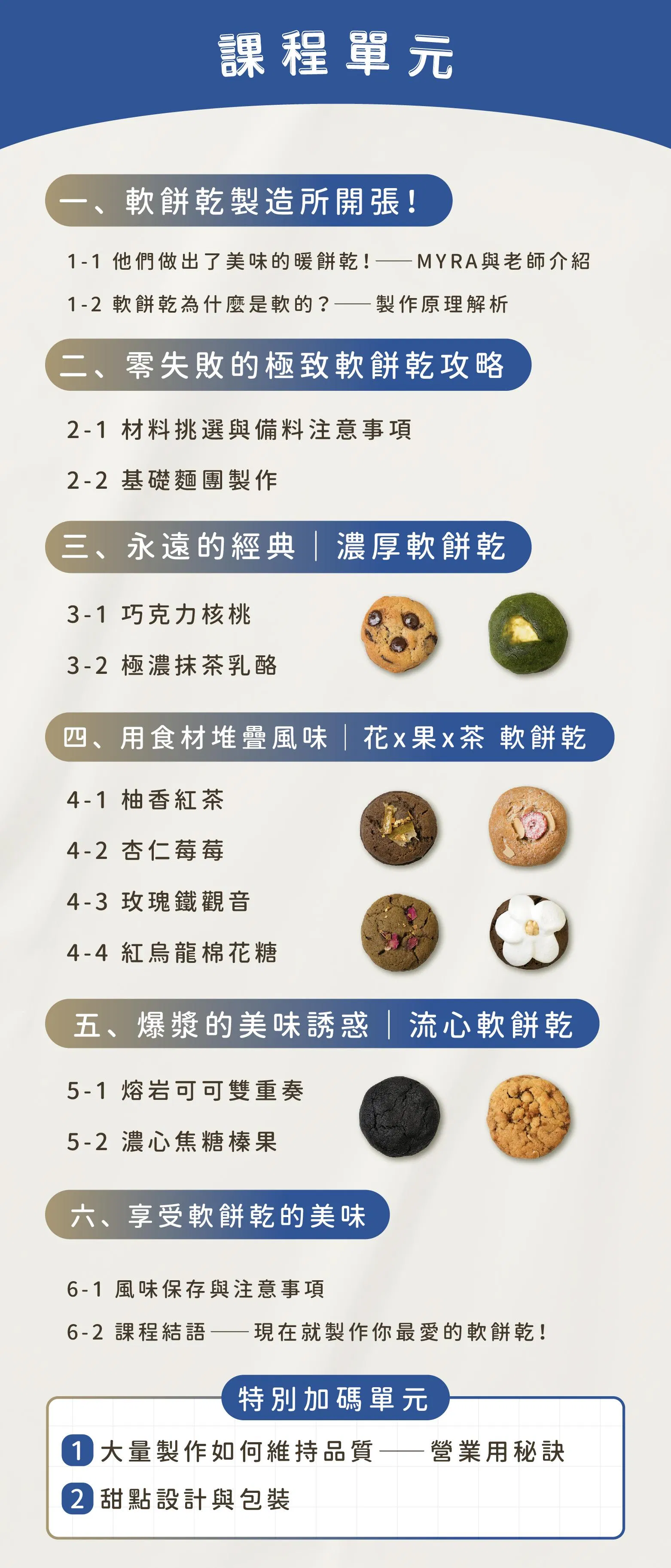 課程單元總覽