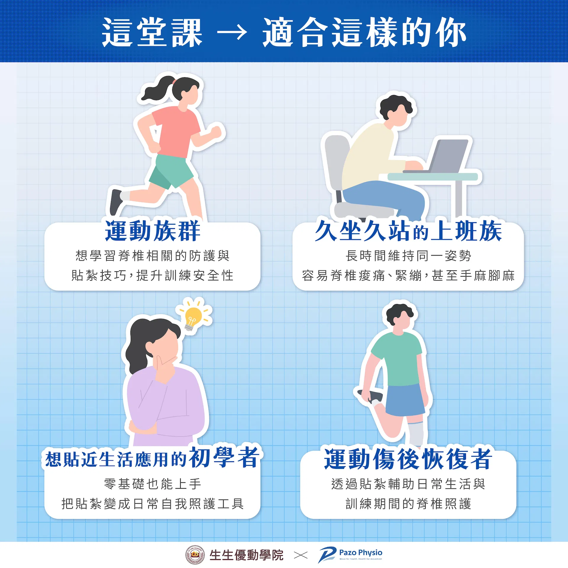 260720_Pazo 陳冠勳 ABT 應用貼紮-04.jpg