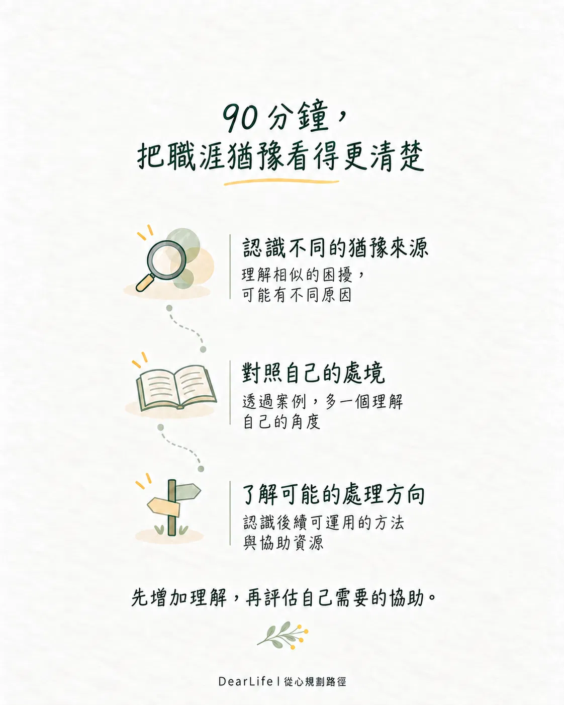 05_learning_outcomes.png