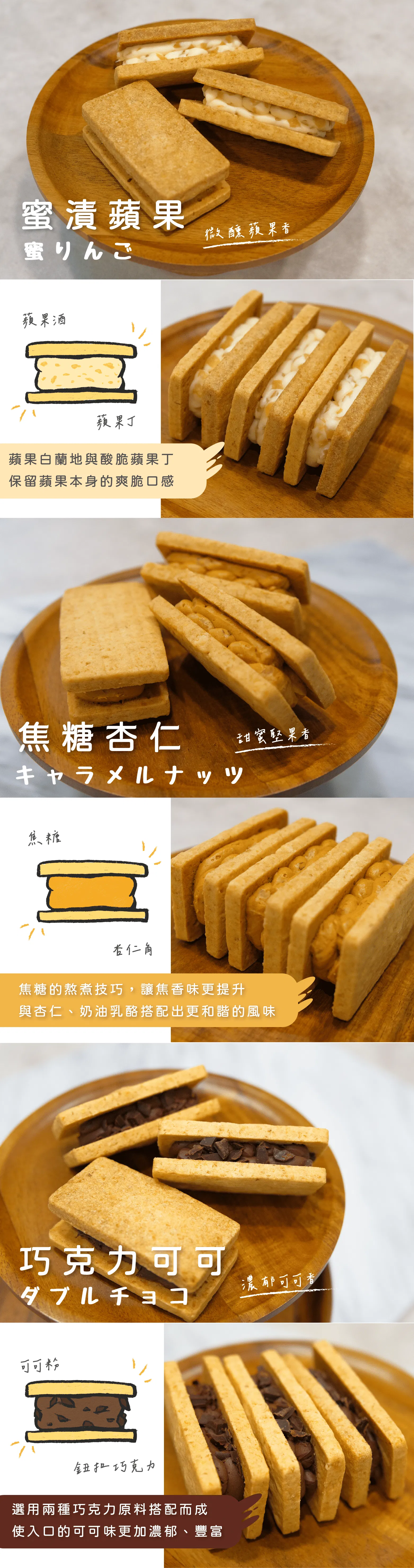 蜜漬蘋果焦糖杏仁巧克力可可