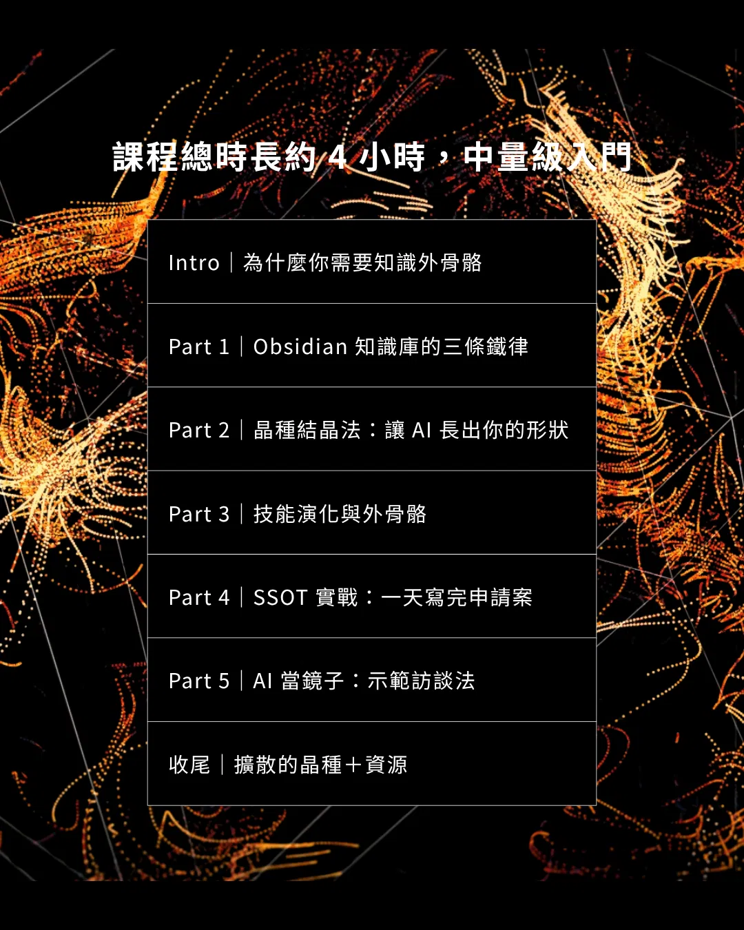 啟動第二大腦 建立專屬於自己的知識外骨骼 把散落的人生足跡，變成活的系統：不管你是創作者、上班族還是斜槓人，都適用！.png