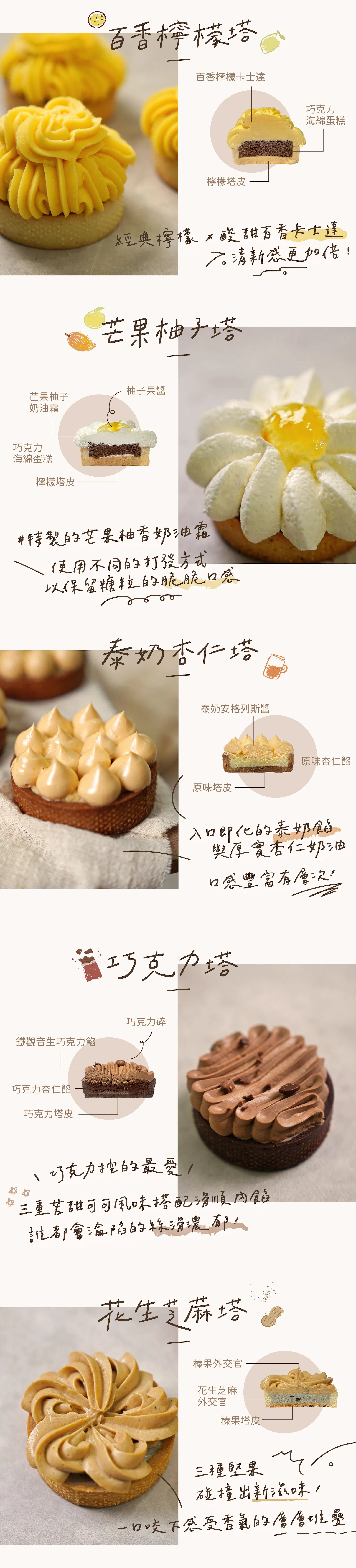 經典小塔